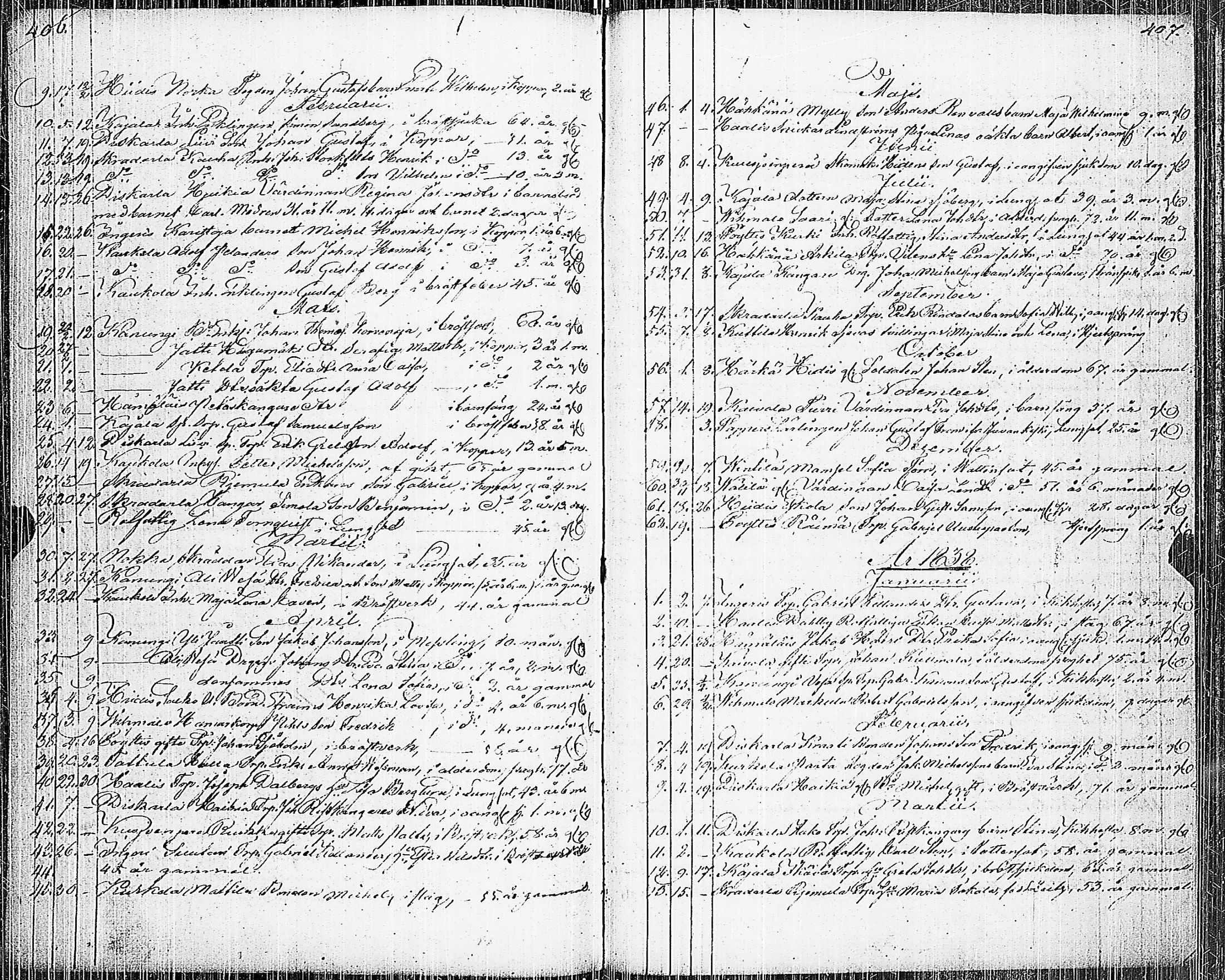 [ ../kirjat/Kirkonkirjat/pertteli/syntyneet-vihityt-kuolleet_1826-1855_jk1062-1063/kuvat/211.jpg ]