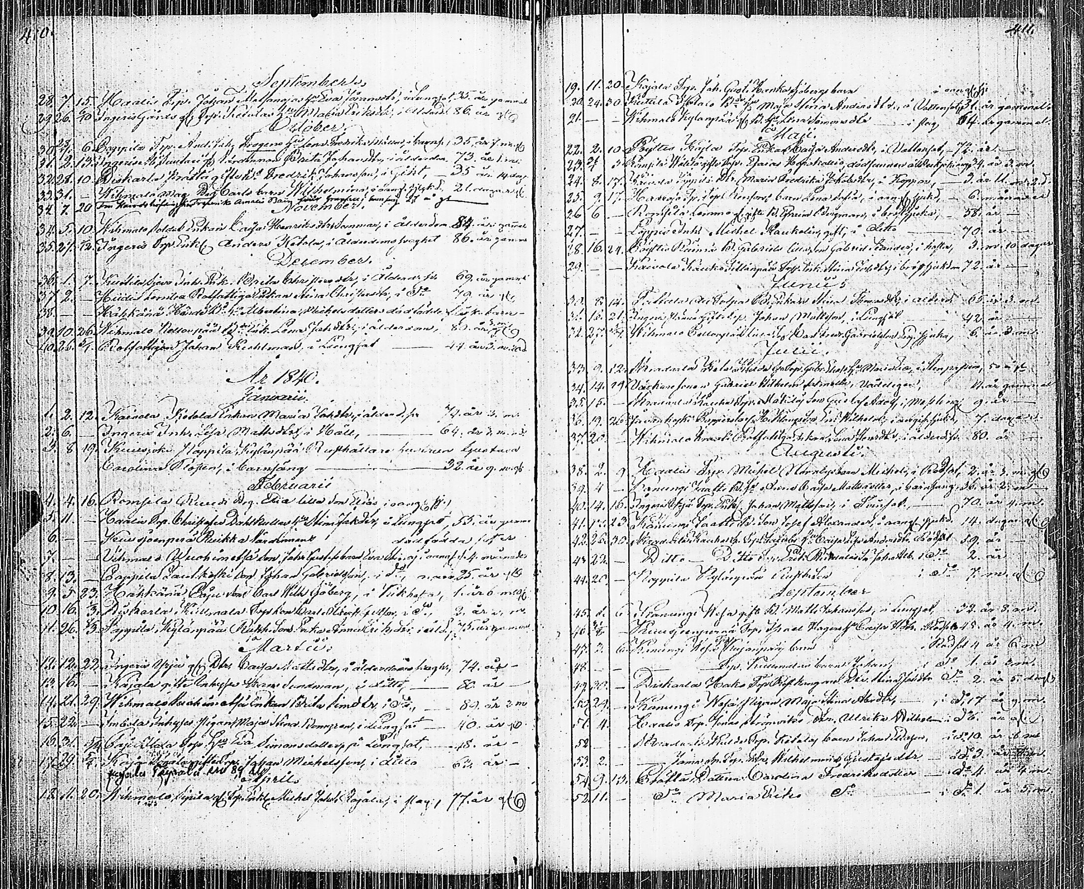 [ ../kirjat/Kirkonkirjat/pertteli/syntyneet-vihityt-kuolleet_1826-1855_jk1062-1063/kuvat/213.jpg ]