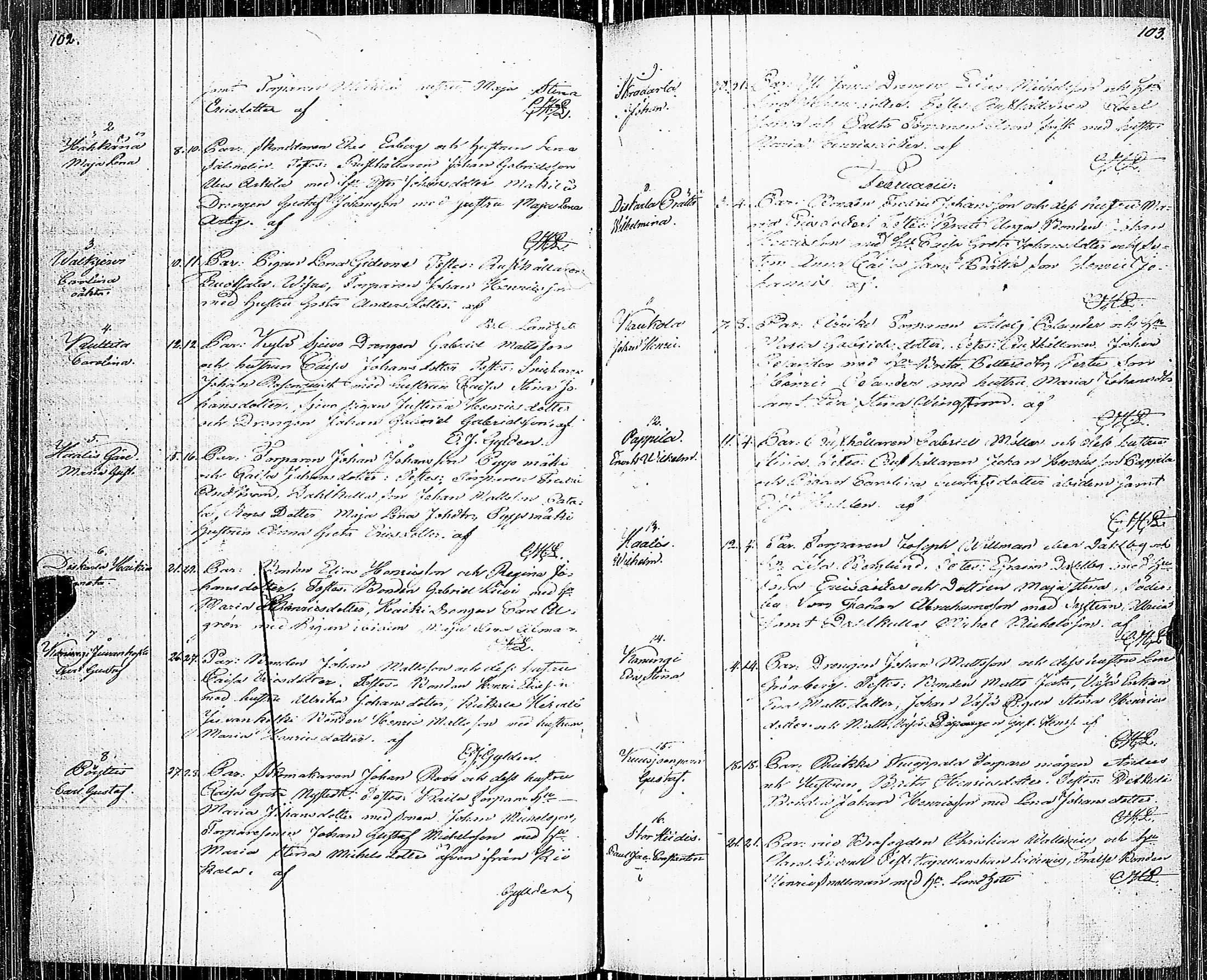 [ ../kirjat/Kirkonkirjat/pertteli/syntyneet-vihityt-kuolleet_1826-1855_jk1062-1063/kuvat/55.jpg ]