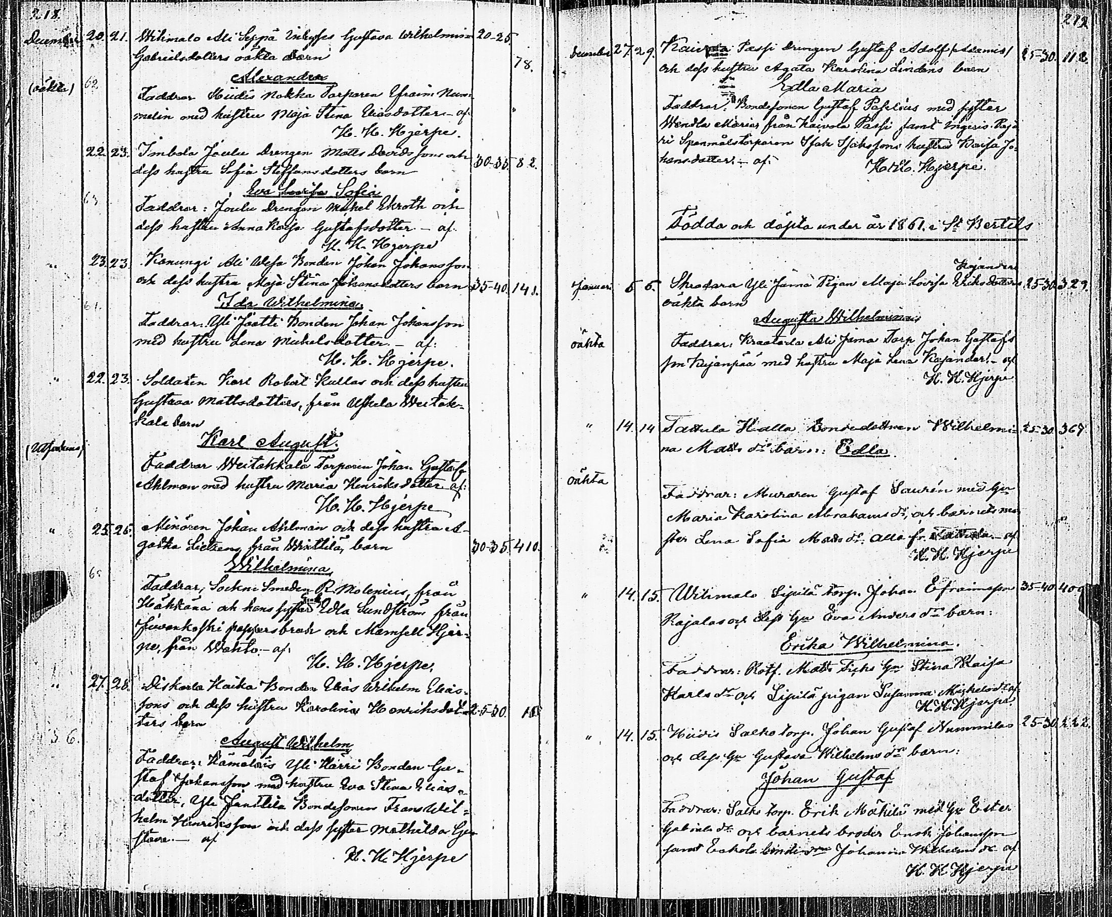 [ ../kirjat/Kirkonkirjat/pertteli/syntyneet_1849-1867_jk1063/kuvat/116.jpg ]