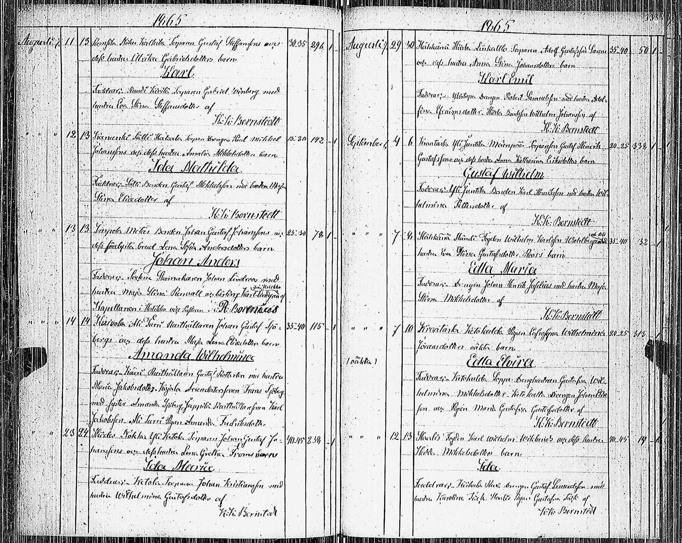 [ ../kirjat/Kirkonkirjat/pertteli/syntyneet_1849-1867_jk1063/kuvat/173.jpg ]