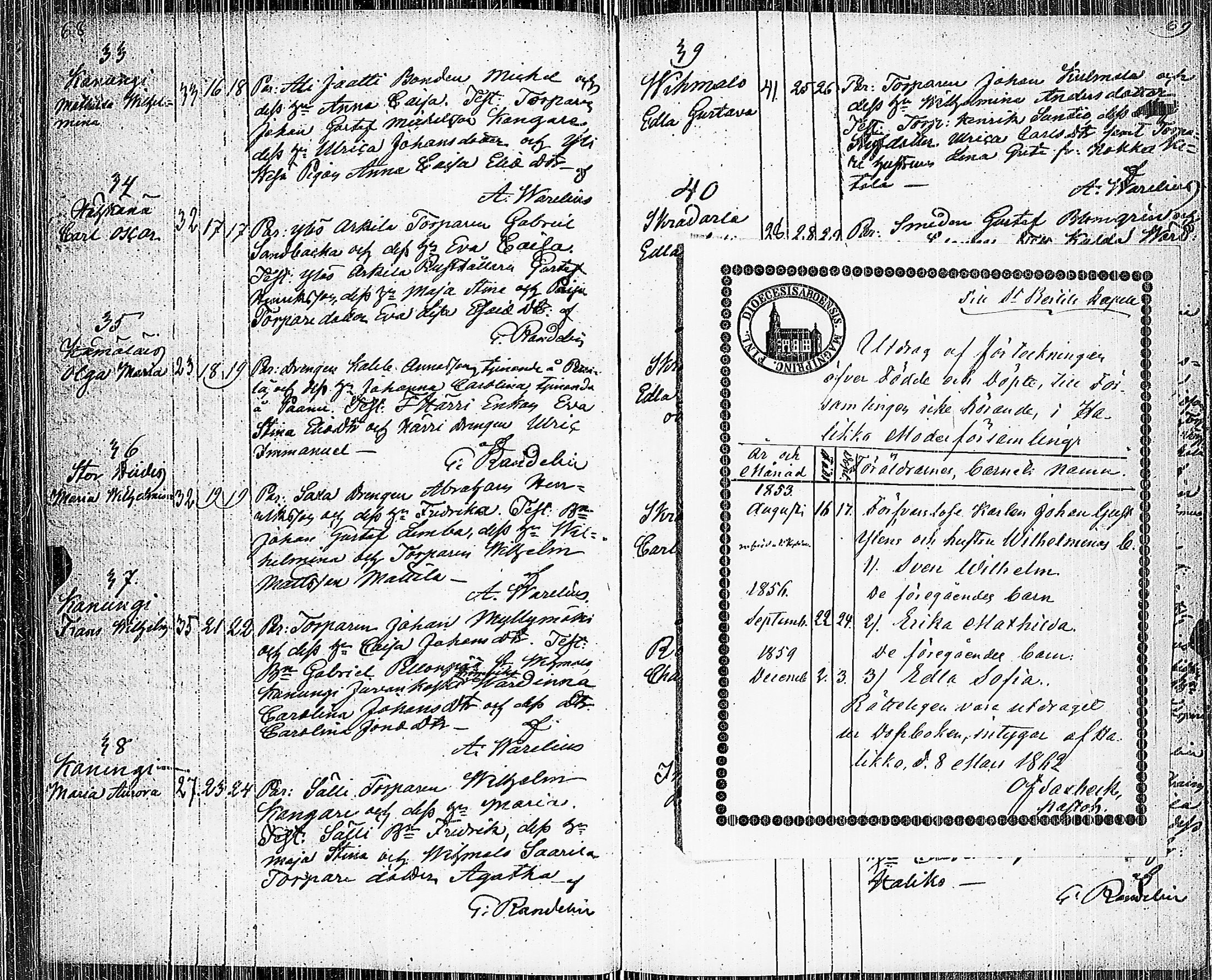[ ../kirjat/Kirkonkirjat/pertteli/syntyneet_1849-1867_jk1063/kuvat/38.jpg ]