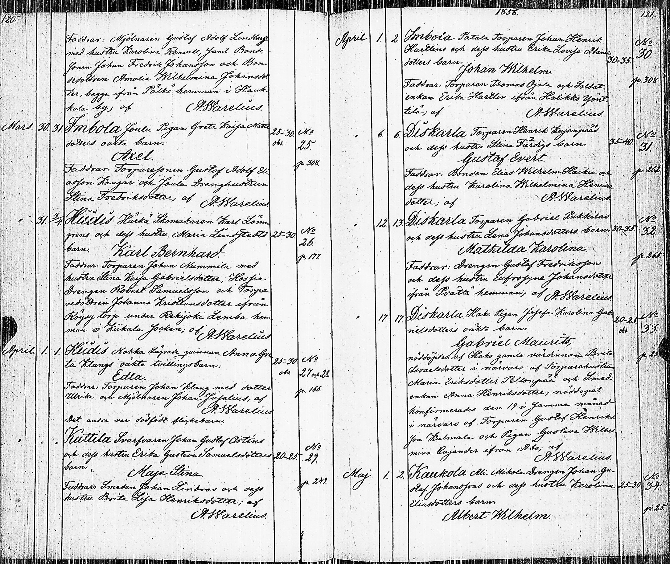 [ ../kirjat/Kirkonkirjat/pertteli/syntyneet_1849-1867_jk1063/kuvat/66.jpg ]