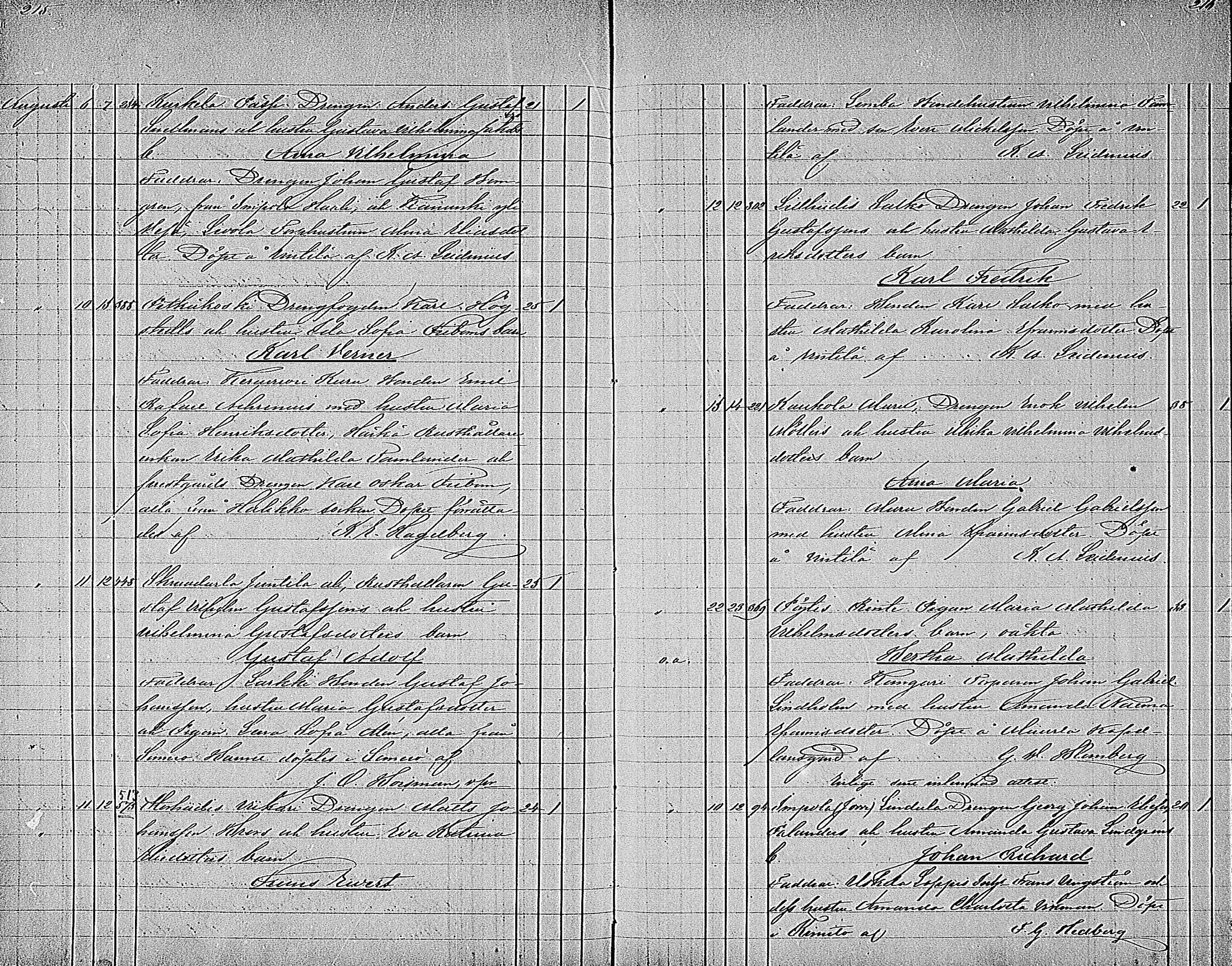 [ ../kirjat/Kirkonkirjat/pertteli/syntyneet_1871-1884_mko25-39/kuvat/108.jpg ]
