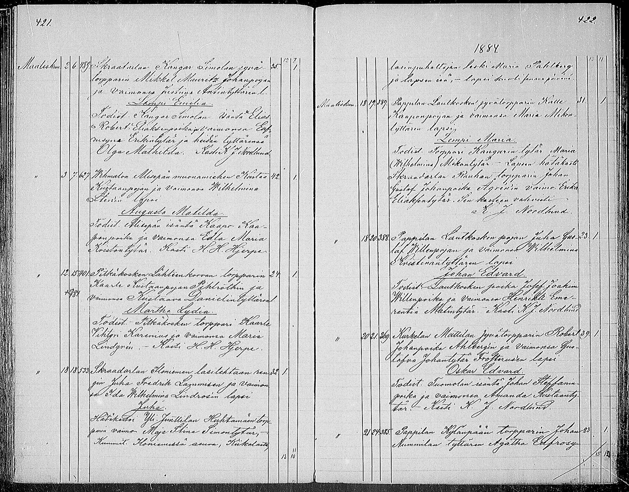 [ ../kirjat/Kirkonkirjat/pertteli/syntyneet_1871-1884_mko25-39/kuvat/211.jpg ]