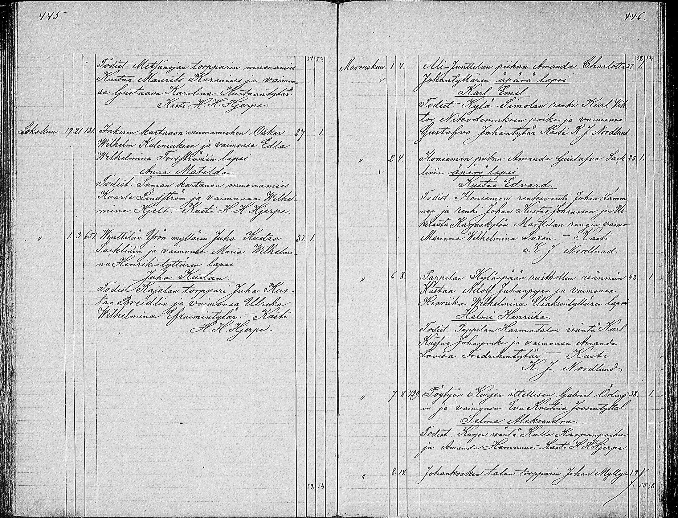 [ ../kirjat/Kirkonkirjat/pertteli/syntyneet_1871-1884_mko25-39/kuvat/223.jpg ]