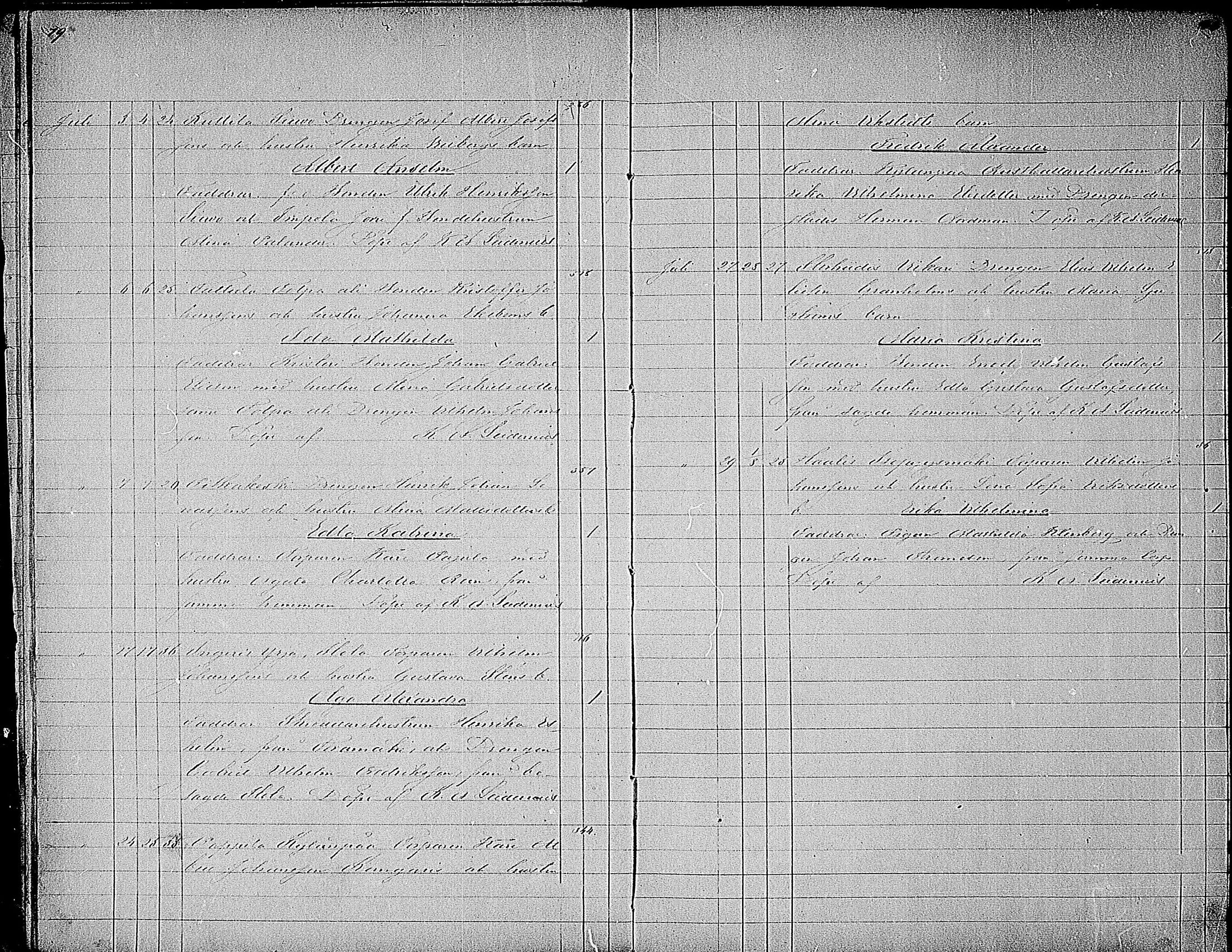 [ ../kirjat/Kirkonkirjat/pertteli/syntyneet_1871-1884_mko25-39/kuvat/40.jpg ]