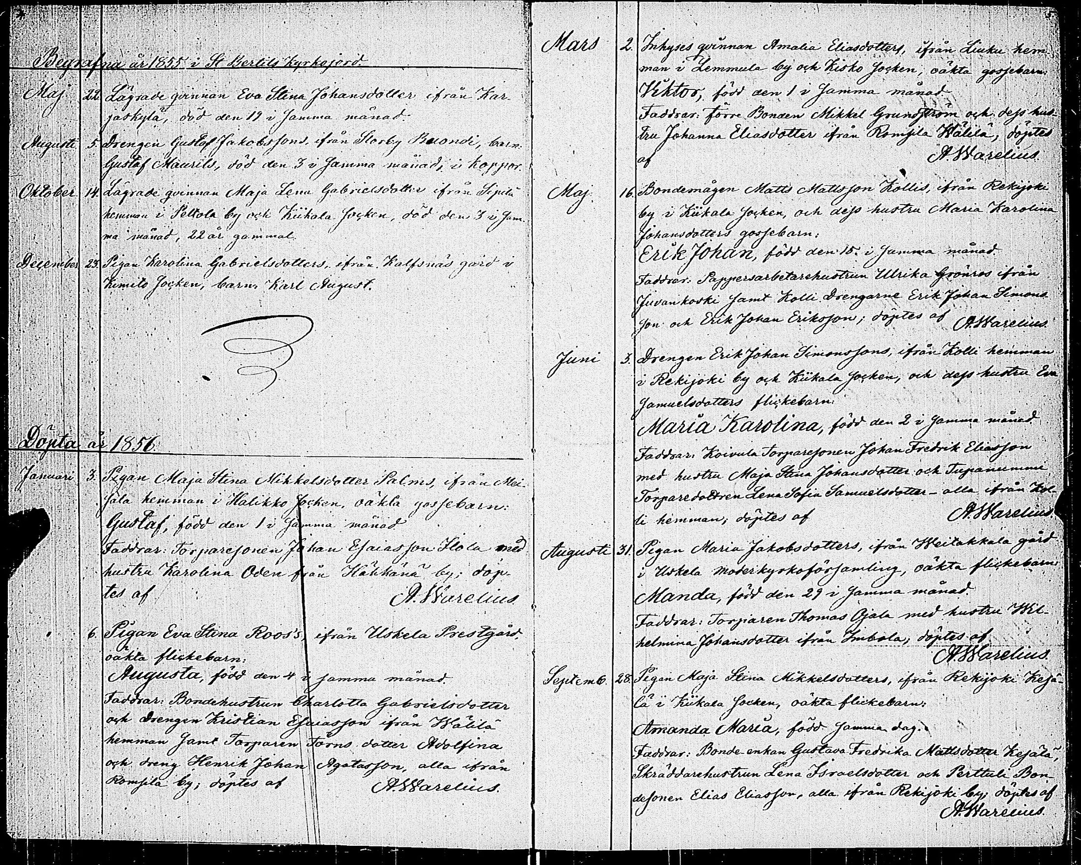 [ ../kirjat/Kirkonkirjat/pertteli/vierasseurakuntalaisia_1855-1884_jk1063/kuvat/5.jpg ]