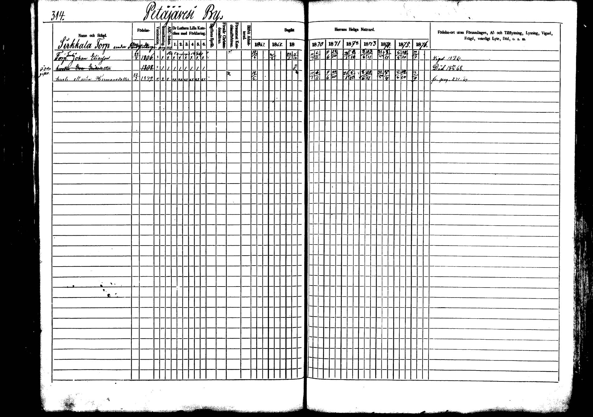 [ ../kirjat/Kirkonkirjat/petajavesi/rippikirja_1868-1877_mko51-69/kuvat/310.jpg ]