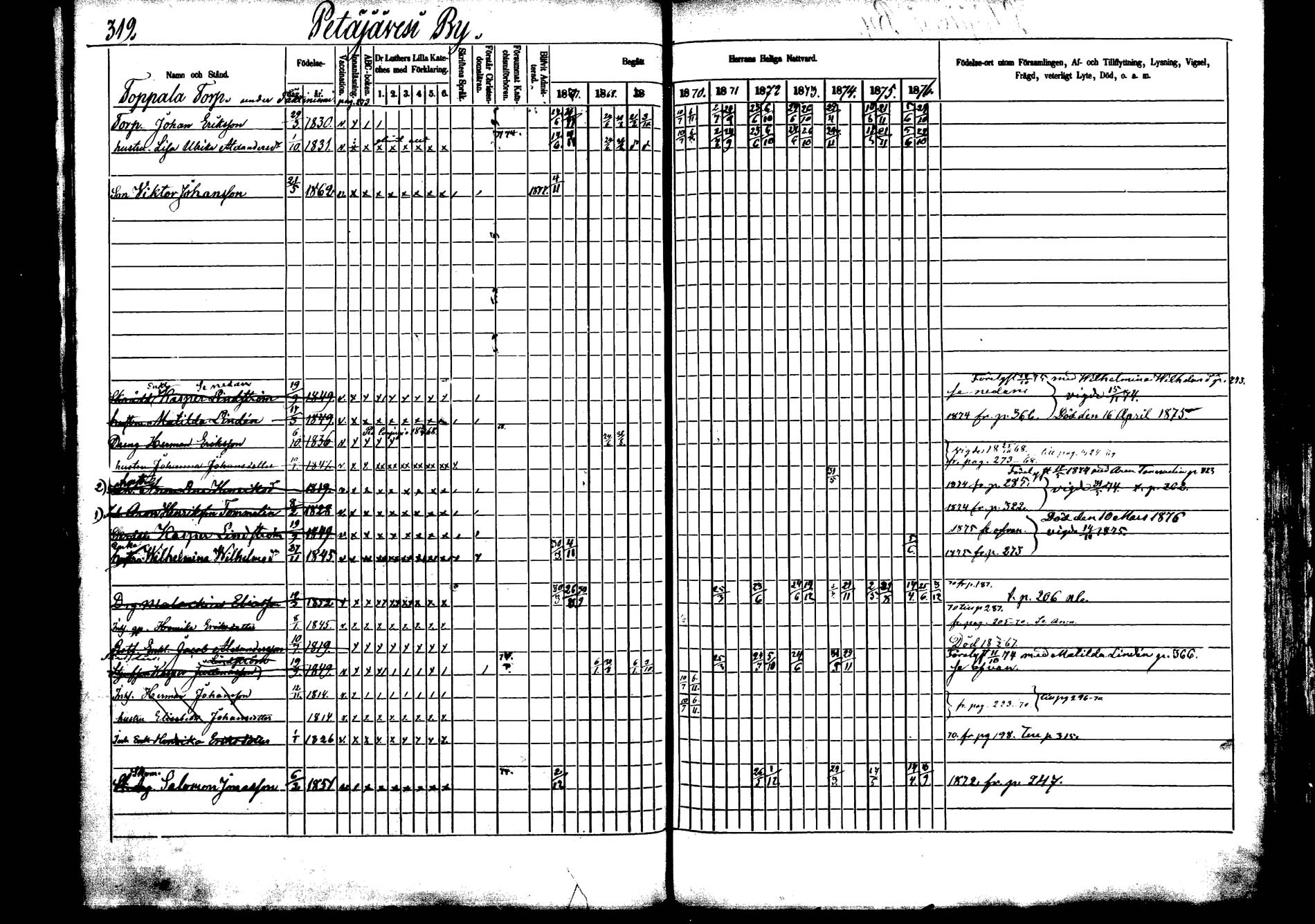 [ ../kirjat/Kirkonkirjat/petajavesi/rippikirja_1868-1877_mko51-69/kuvat/315.jpg ]