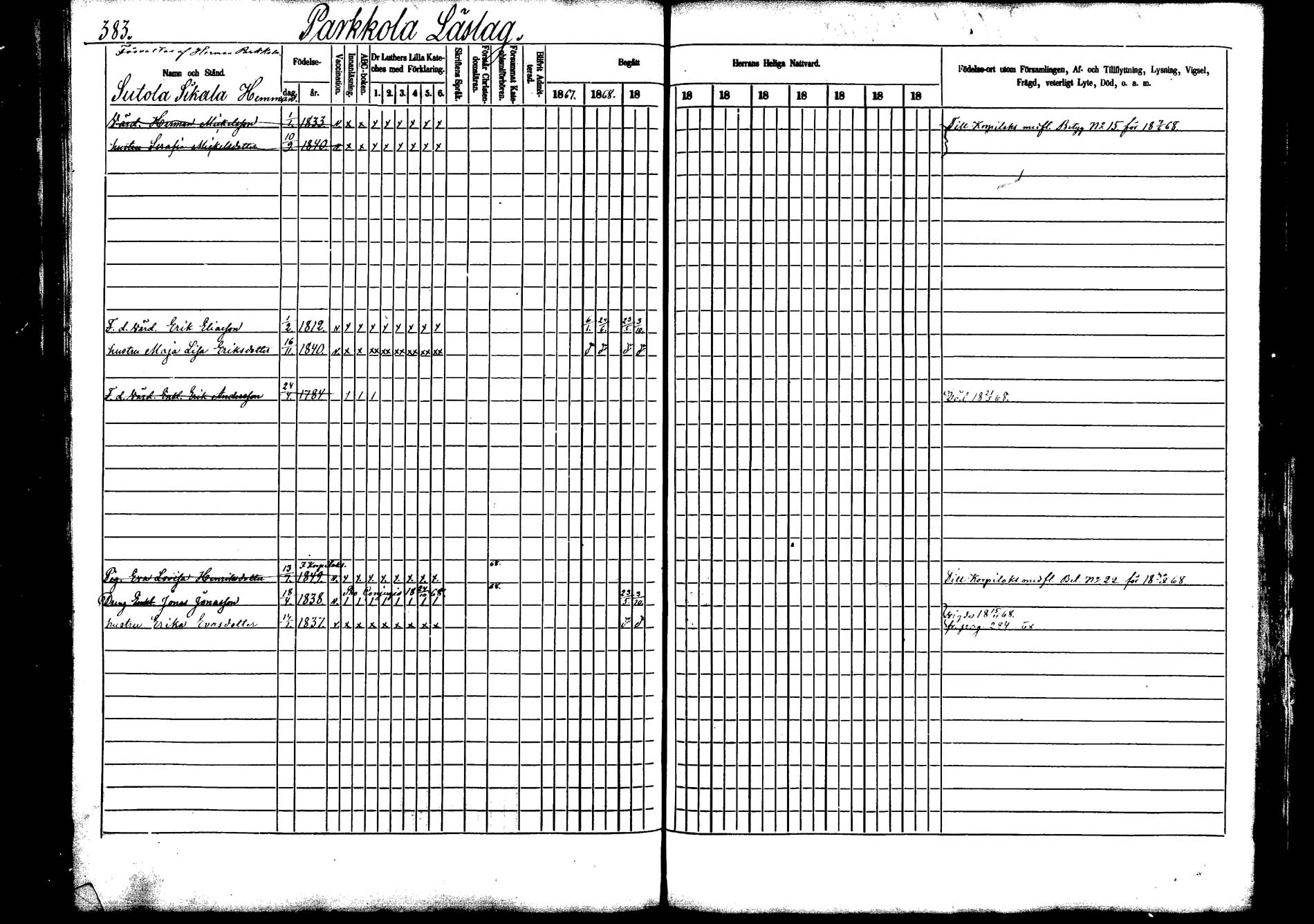 [ ../kirjat/Kirkonkirjat/petajavesi/rippikirja_1868-1877_mko51-69/kuvat/372.jpg ]