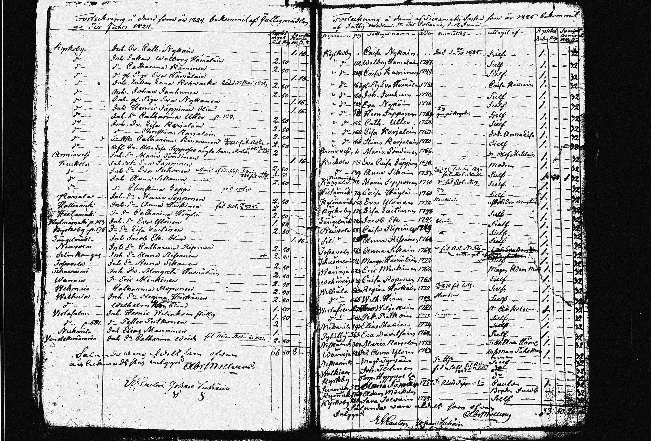 [ ../kirjat/Kirkonkirjat/pieksamaki/asiakirjoja_1803-1862_msrk_tk1429/kuvat/46.jpg ]
