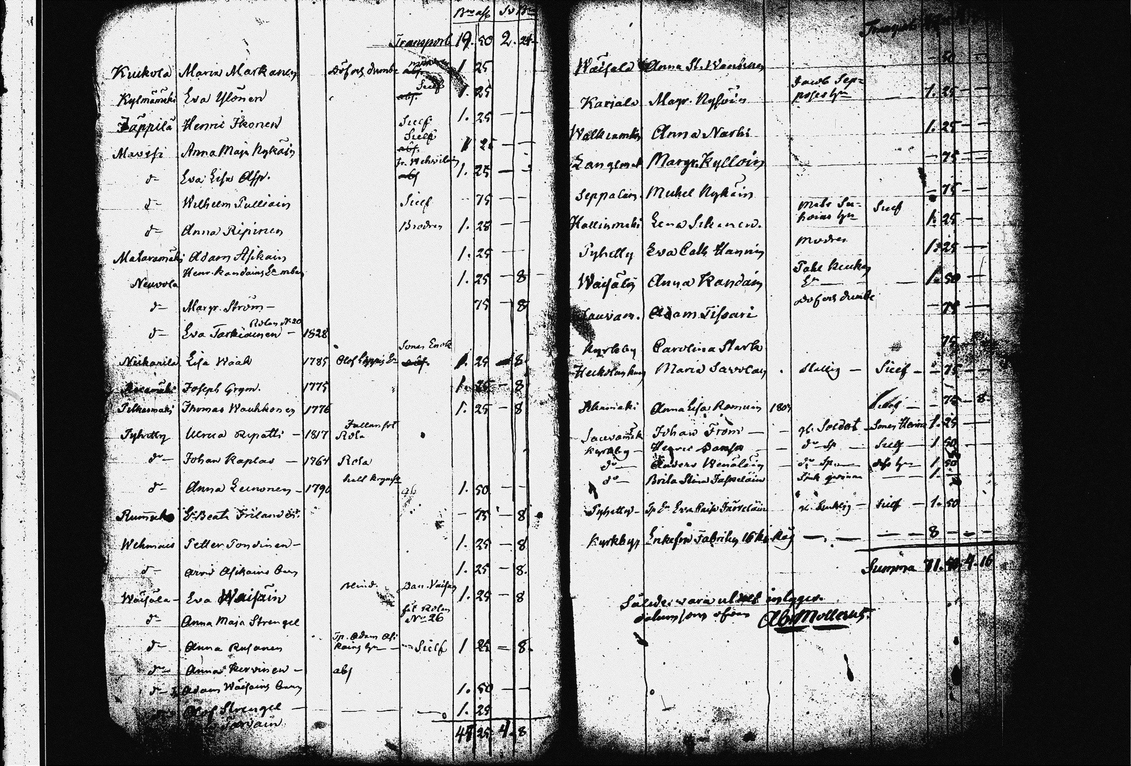 [ ../kirjat/Kirkonkirjat/pieksamaki/asiakirjoja_1803-1862_msrk_tk1429/kuvat/70.jpg ]