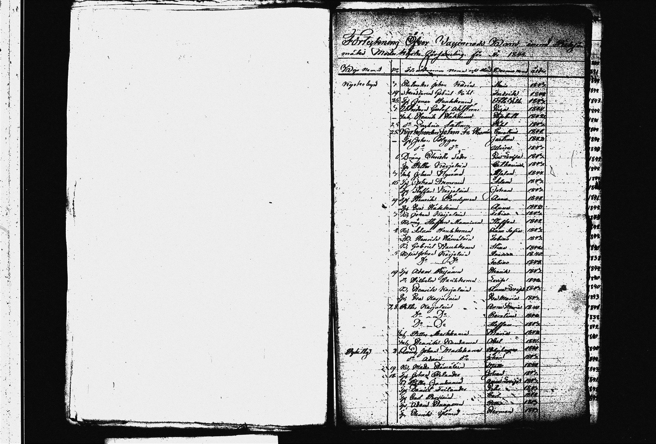 [ ../kirjat/Kirkonkirjat/pieksamaki/asiakirjoja_1811-1860_msrk_tk1429/kuvat/116.jpg ]