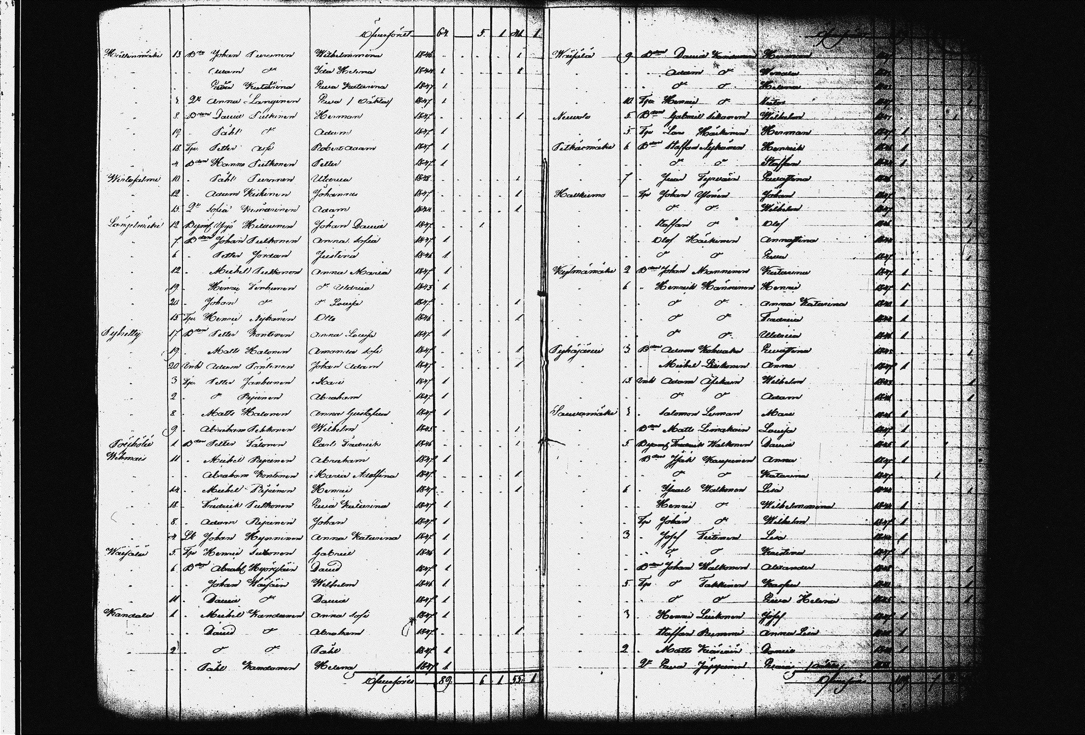 [ ../kirjat/Kirkonkirjat/pieksamaki/asiakirjoja_1811-1860_msrk_tk1429/kuvat/132.jpg ]