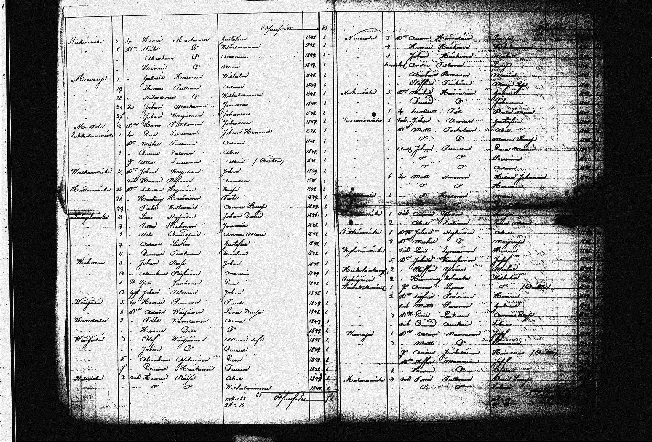 [ ../kirjat/Kirkonkirjat/pieksamaki/asiakirjoja_1811-1860_msrk_tk1429/kuvat/135.jpg ]