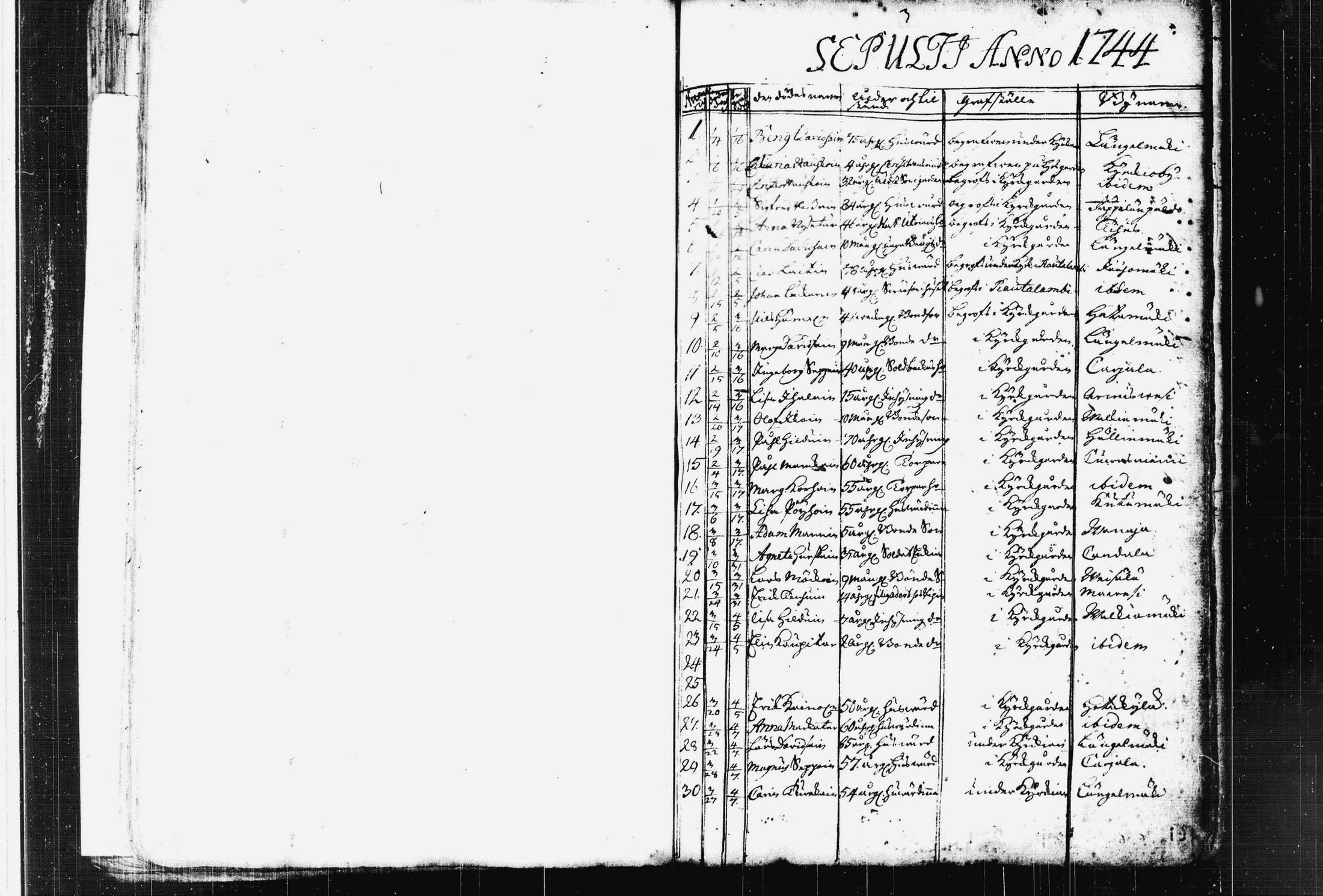 [ ../kirjat/Kirkonkirjat/pieksamaki/kuolleet_1744-1766_msrk_tk1423/kuvat/2.jpg ]