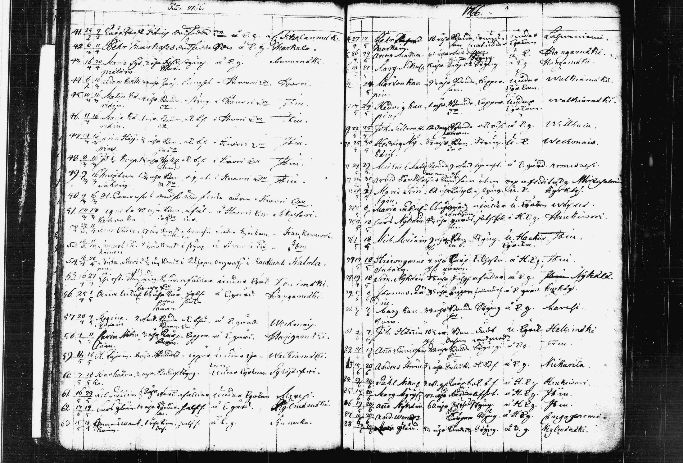 [ ../kirjat/Kirkonkirjat/pieksamaki/kuolleet_1744-1766_msrk_tk1423/kuvat/54.jpg ]