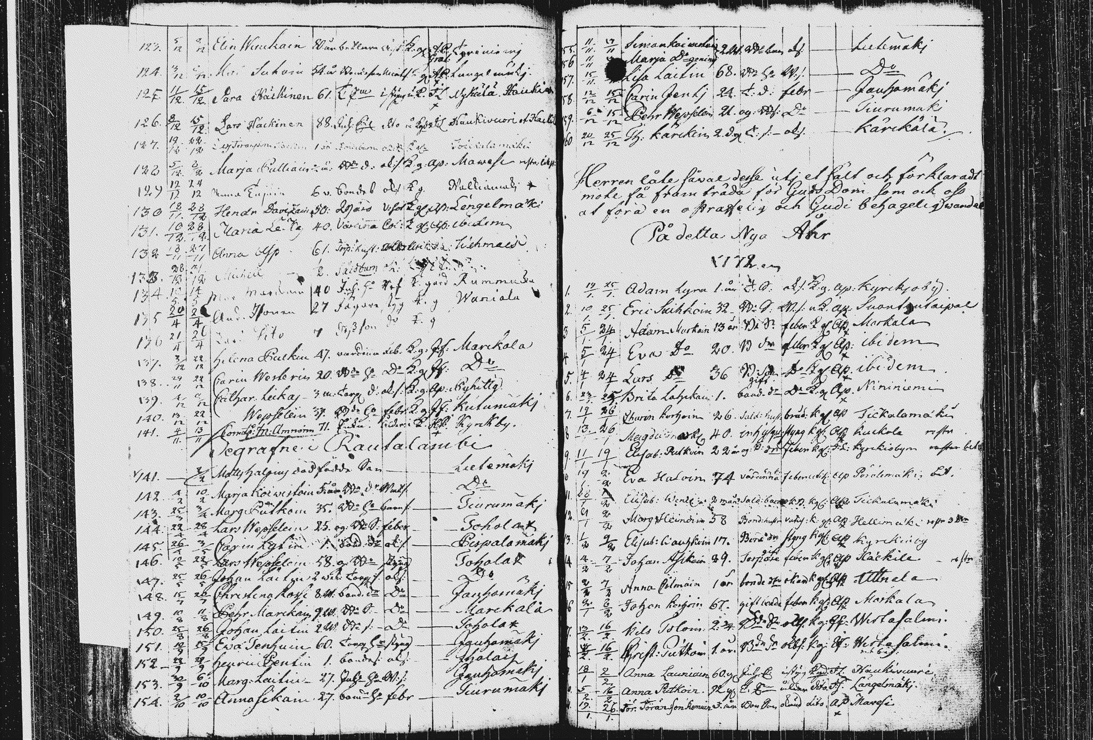 [ ../kirjat/Kirkonkirjat/pieksamaki/kuolleet_1767-1794_msrk_tk1423/kuvat/17.jpg ]