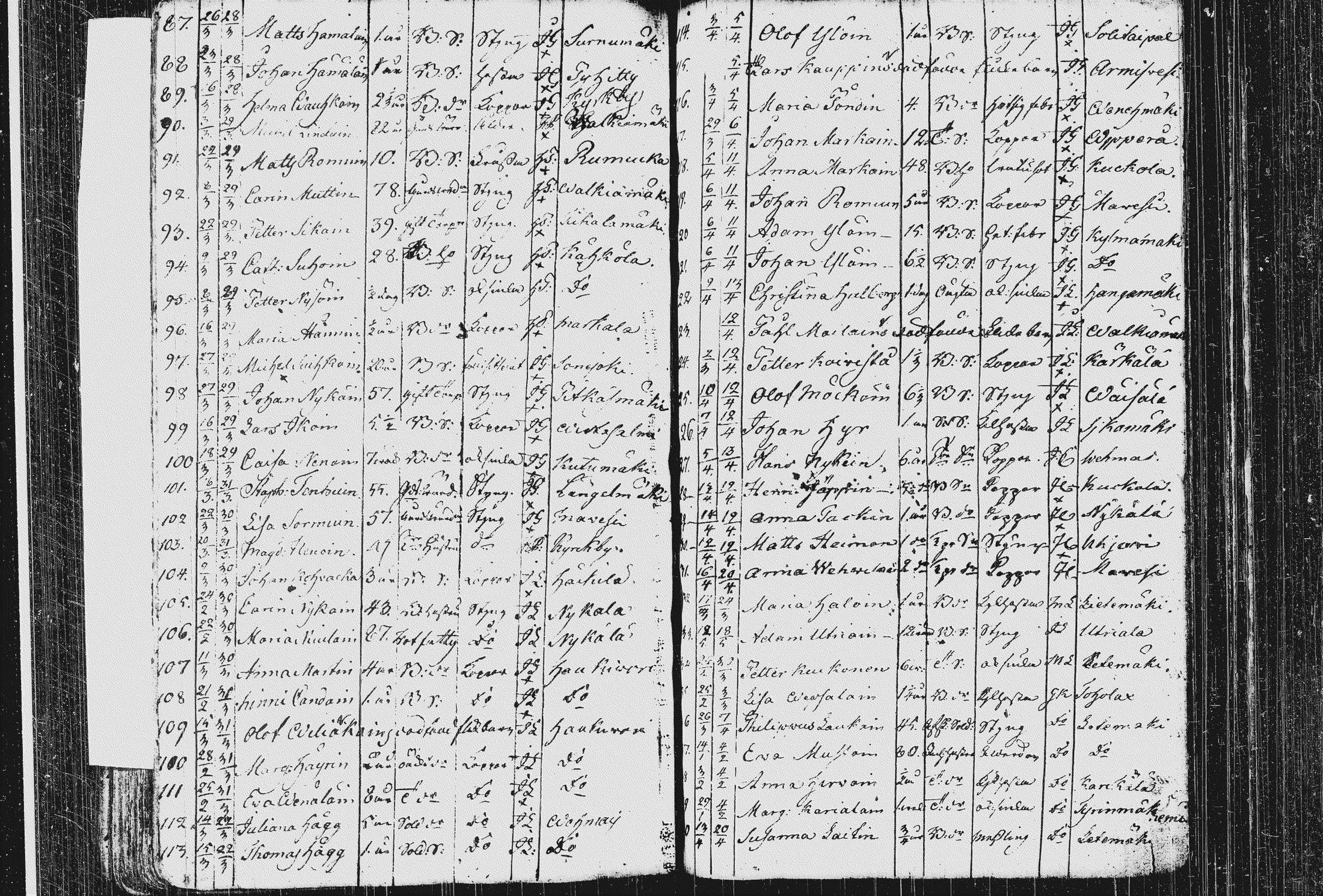 [ ../kirjat/Kirkonkirjat/pieksamaki/kuolleet_1767-1794_msrk_tk1423/kuvat/32.jpg ]