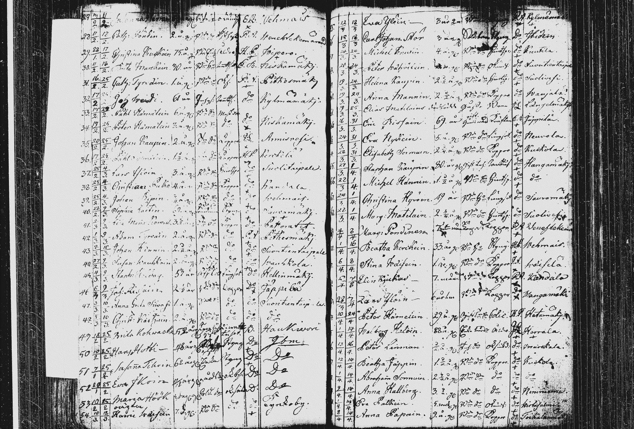 [ ../kirjat/Kirkonkirjat/pieksamaki/kuolleet_1767-1794_msrk_tk1423/kuvat/43.jpg ]