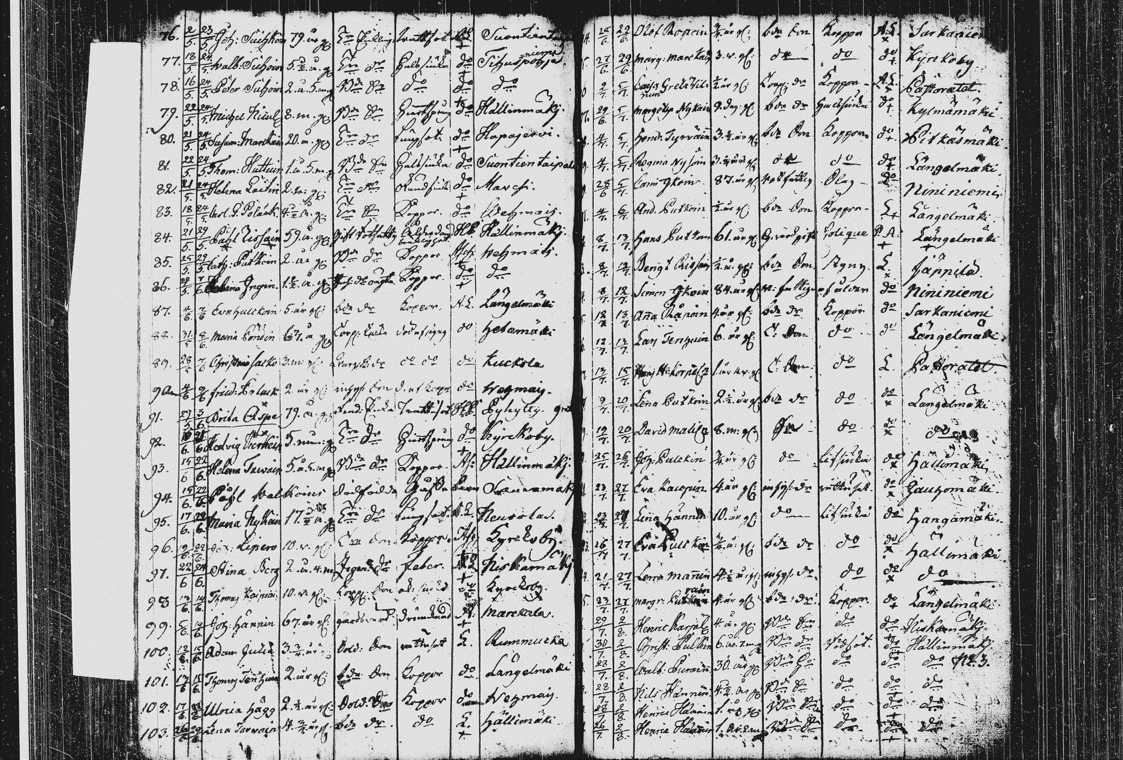 [ ../kirjat/Kirkonkirjat/pieksamaki/kuolleet_1767-1794_msrk_tk1423/kuvat/53.jpg ]