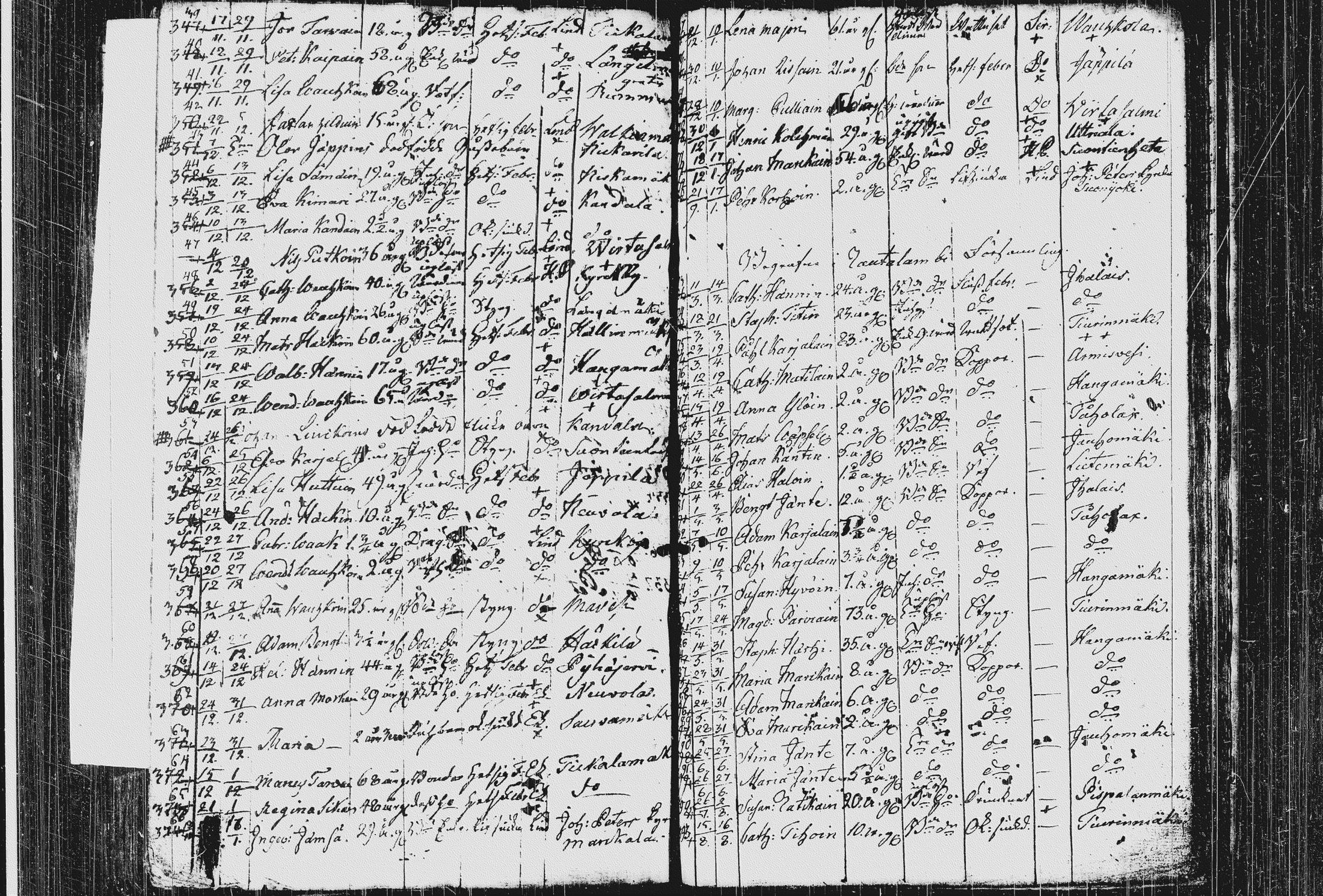 [ ../kirjat/Kirkonkirjat/pieksamaki/kuolleet_1767-1794_msrk_tk1423/kuvat/78.jpg ]
