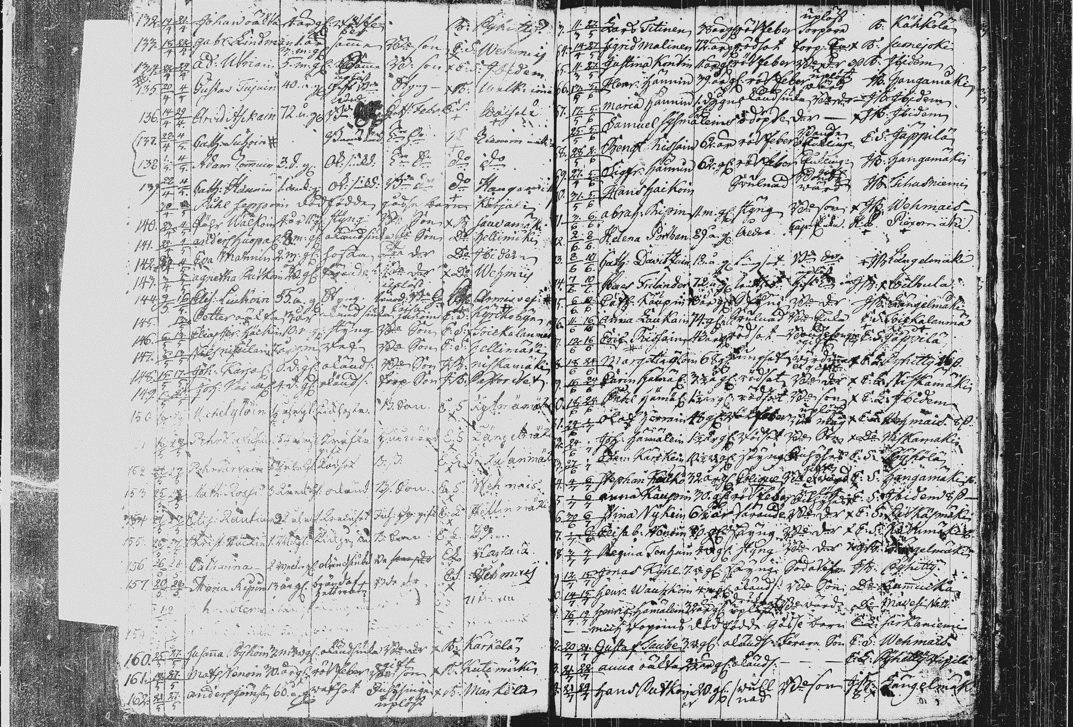 [ ../kirjat/Kirkonkirjat/pieksamaki/kuolleet_1767-1794_msrk_tk1423/kuvat/95.jpg ]