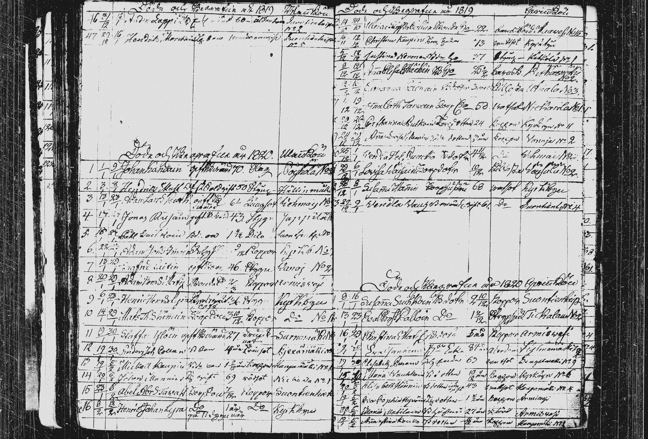 [ ../kirjat/Kirkonkirjat/pieksamaki/kuolleet_1795-1823_msrk_tk1423/kuvat/105.jpg ]