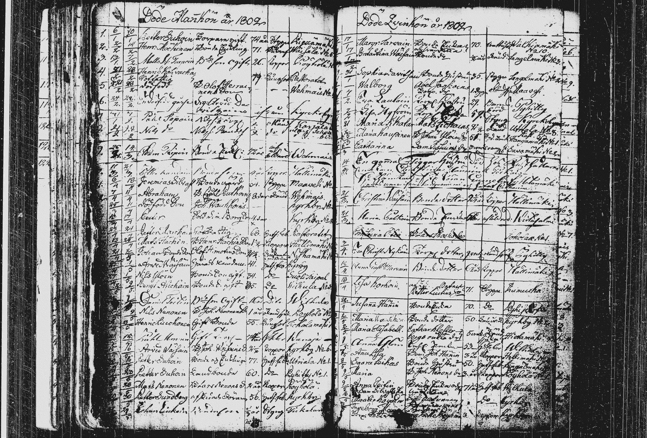 [ ../kirjat/Kirkonkirjat/pieksamaki/kuolleet_1795-1823_msrk_tk1423/kuvat/20.jpg ]