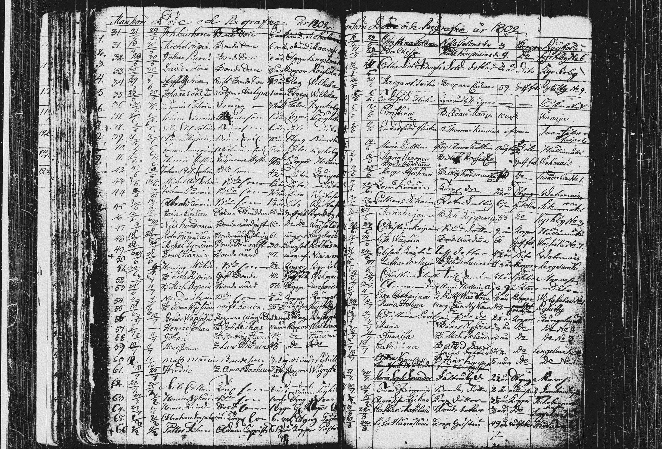 [ ../kirjat/Kirkonkirjat/pieksamaki/kuolleet_1795-1823_msrk_tk1423/kuvat/21.jpg ]