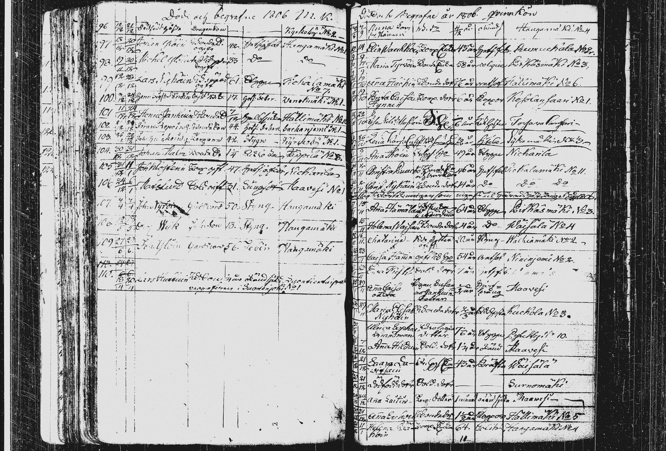 [ ../kirjat/Kirkonkirjat/pieksamaki/kuolleet_1795-1823_msrk_tk1423/kuvat/42.jpg ]