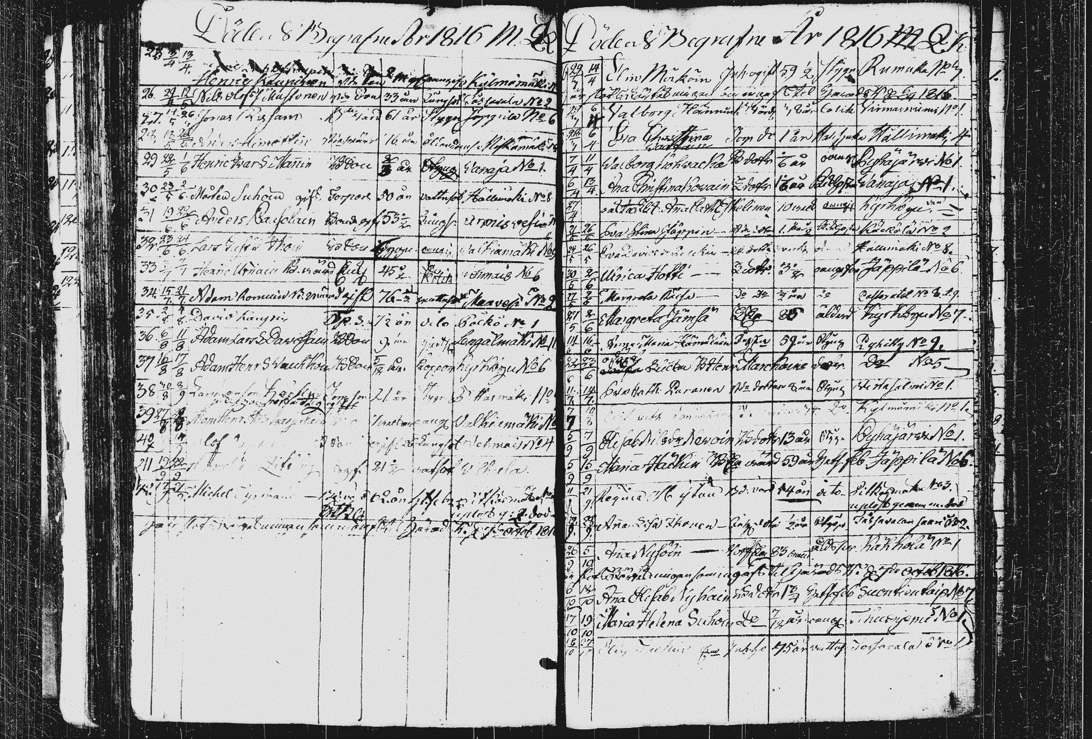 [ ../kirjat/Kirkonkirjat/pieksamaki/kuolleet_1795-1823_msrk_tk1423/kuvat/95.jpg ]