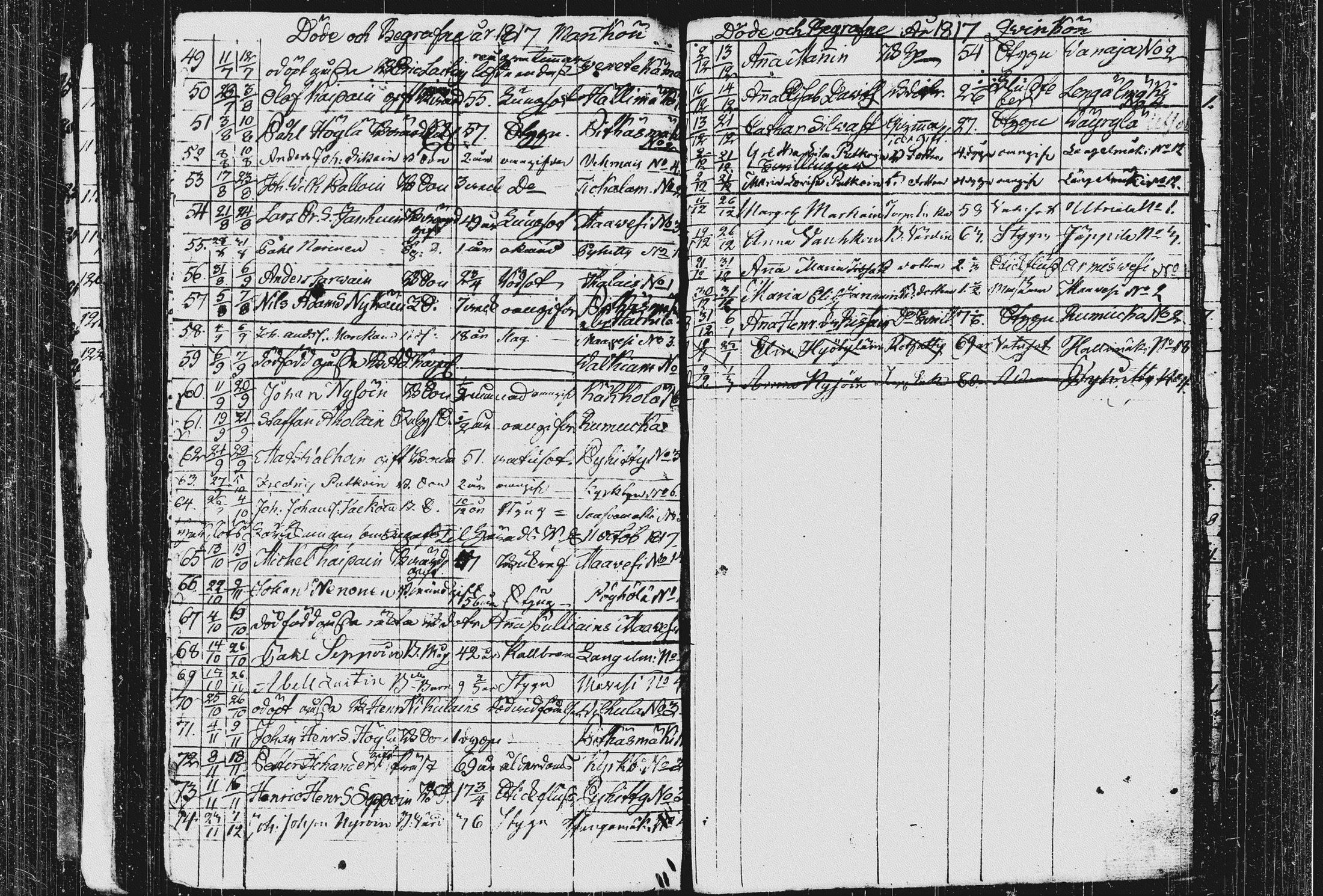 [ ../kirjat/Kirkonkirjat/pieksamaki/kuolleet_1795-1823_msrk_tk1423/kuvat/98.jpg ]