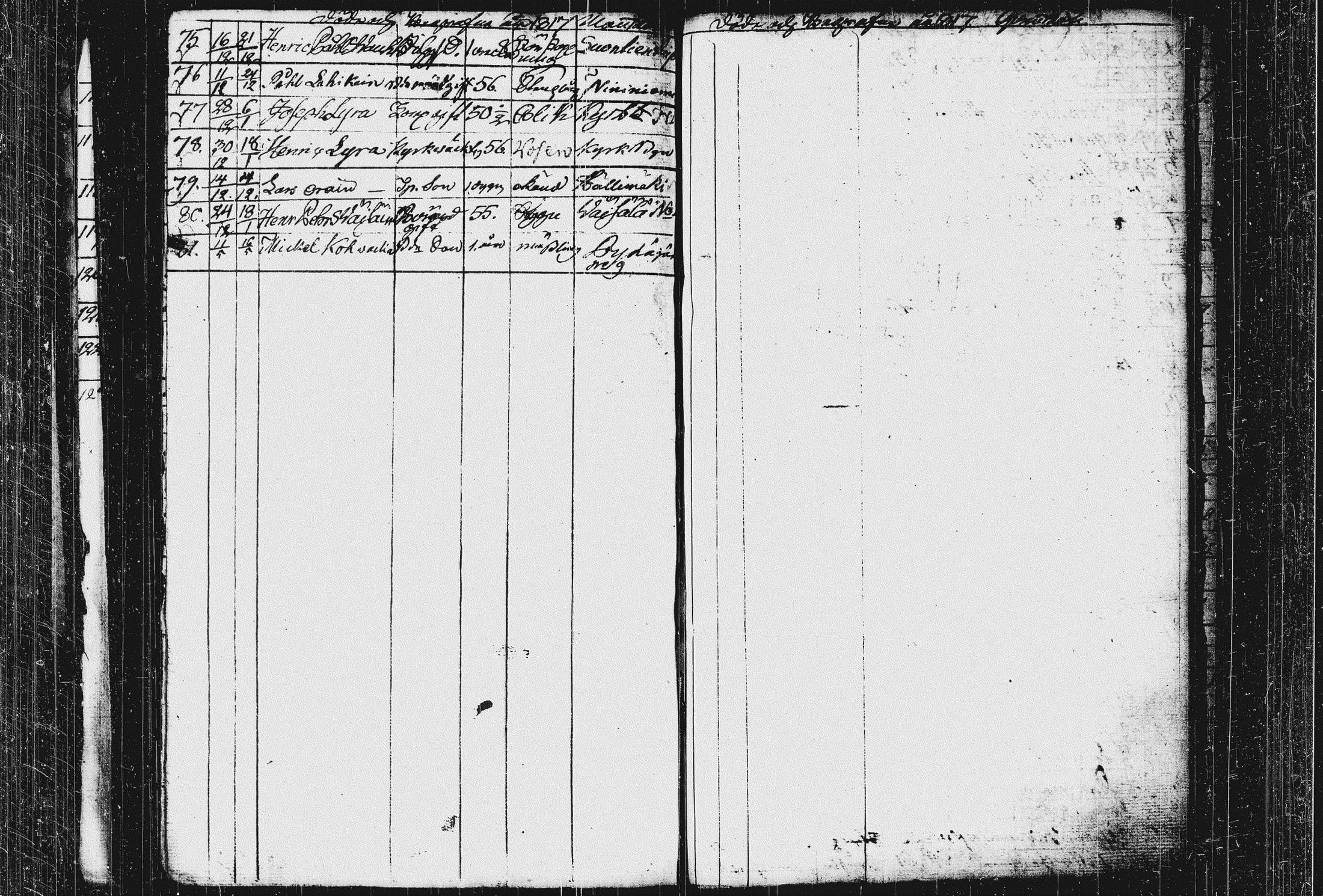 [ ../kirjat/Kirkonkirjat/pieksamaki/kuolleet_1795-1823_msrk_tk1423/kuvat/99.jpg ]