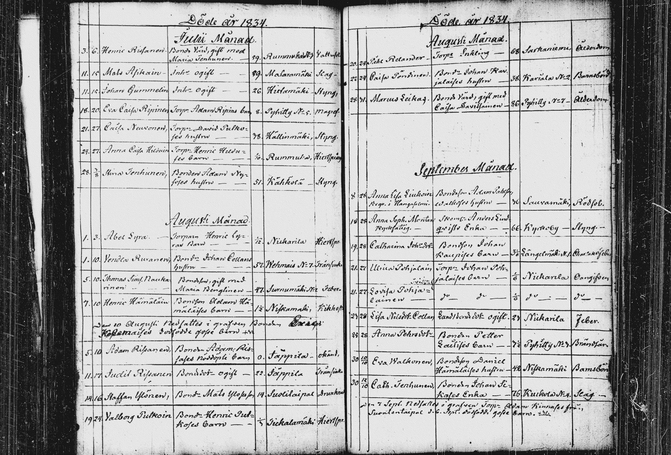 [ ../kirjat/Kirkonkirjat/pieksamaki/kuolleet_1816-1835_msrk_tk1424/kuvat/105.jpg ]