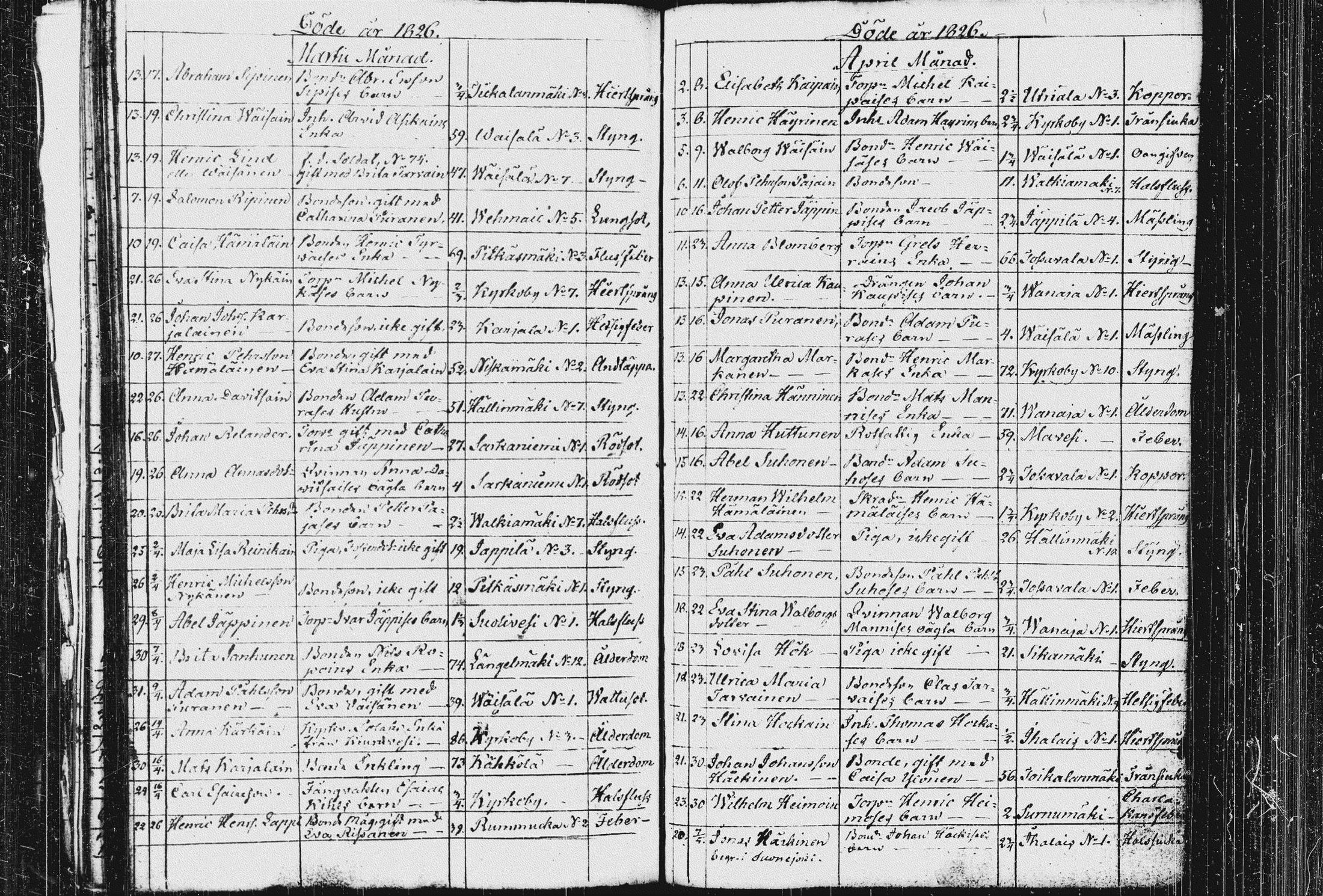 [ ../kirjat/Kirkonkirjat/pieksamaki/kuolleet_1816-1835_msrk_tk1424/kuvat/43.jpg ]