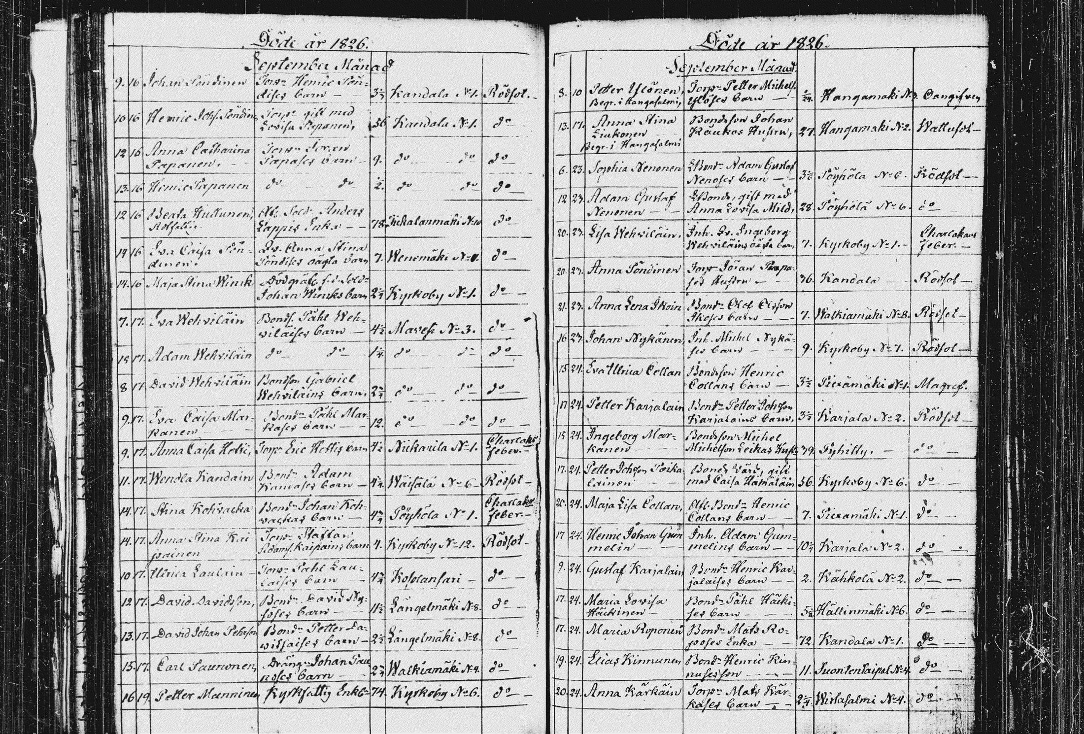 [ ../kirjat/Kirkonkirjat/pieksamaki/kuolleet_1816-1835_msrk_tk1424/kuvat/49.jpg ]