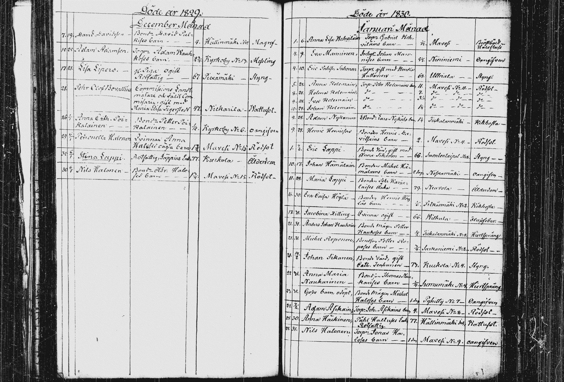 [ ../kirjat/Kirkonkirjat/pieksamaki/kuolleet_1816-1835_msrk_tk1424/kuvat/67.jpg ]