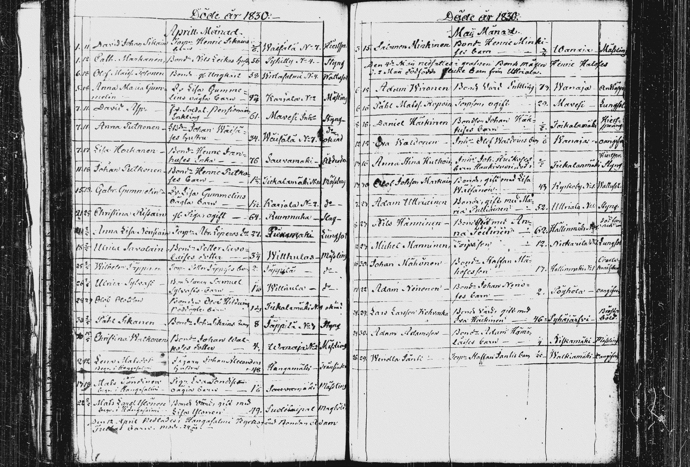 [ ../kirjat/Kirkonkirjat/pieksamaki/kuolleet_1816-1835_msrk_tk1424/kuvat/69.jpg ]