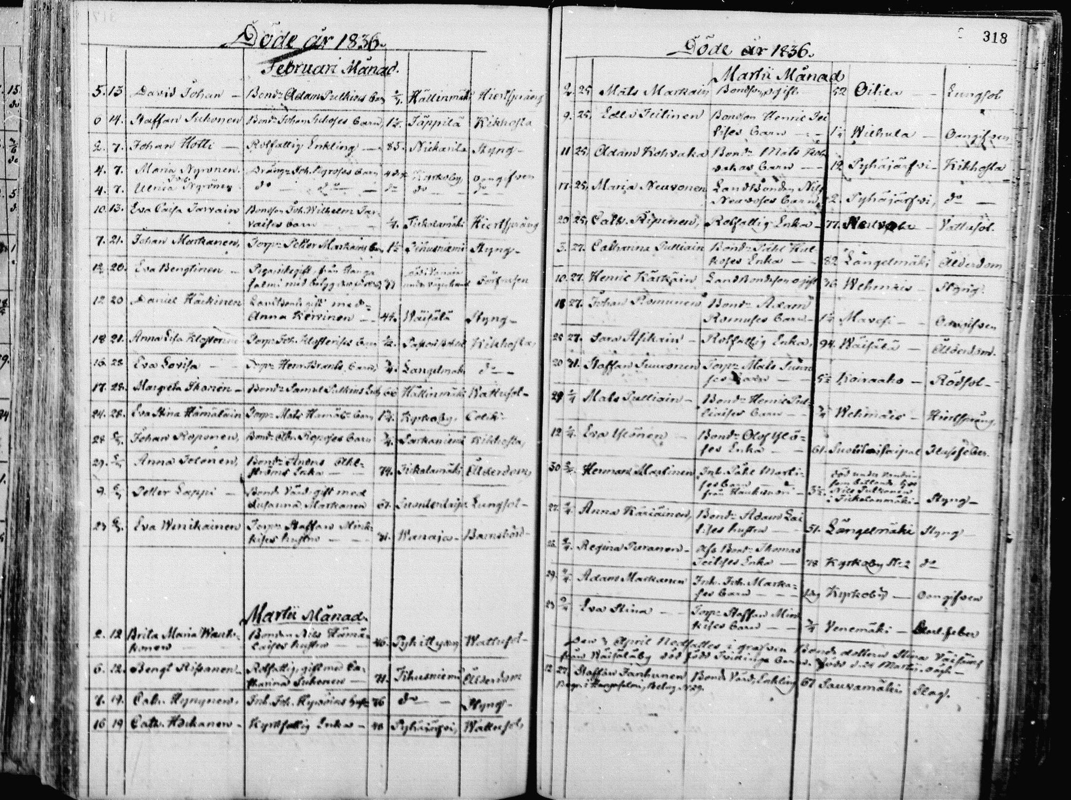 [ ../kirjat/Kirkonkirjat/pieksamaki/kuolleet_1836-1864_msrk_mko1-4/kuvat/2.jpg ]