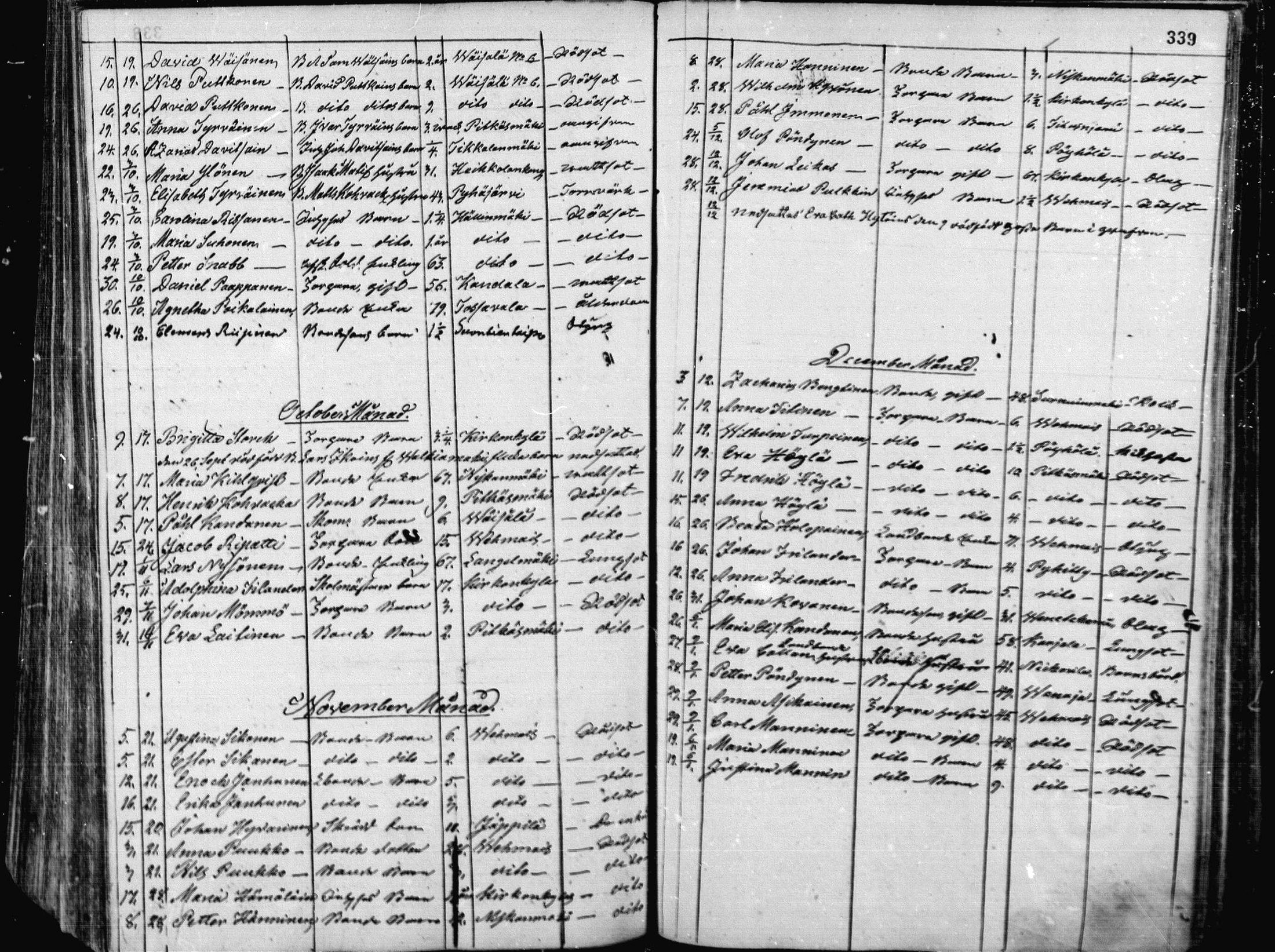 [ ../kirjat/Kirkonkirjat/pieksamaki/kuolleet_1836-1864_msrk_mko1-4/kuvat/23.jpg ]