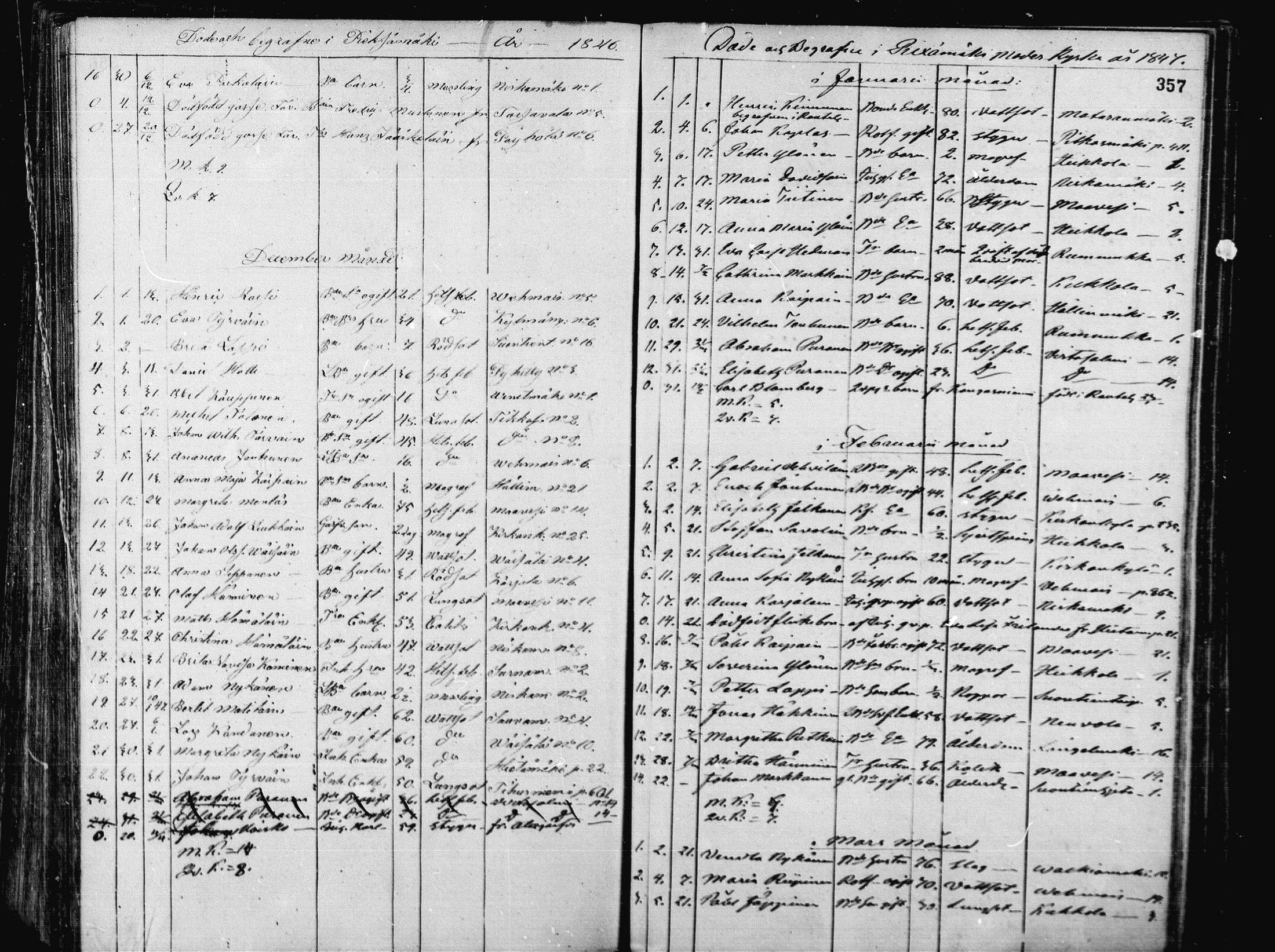 [ ../kirjat/Kirkonkirjat/pieksamaki/kuolleet_1836-1864_msrk_mko1-4/kuvat/41.jpg ]
