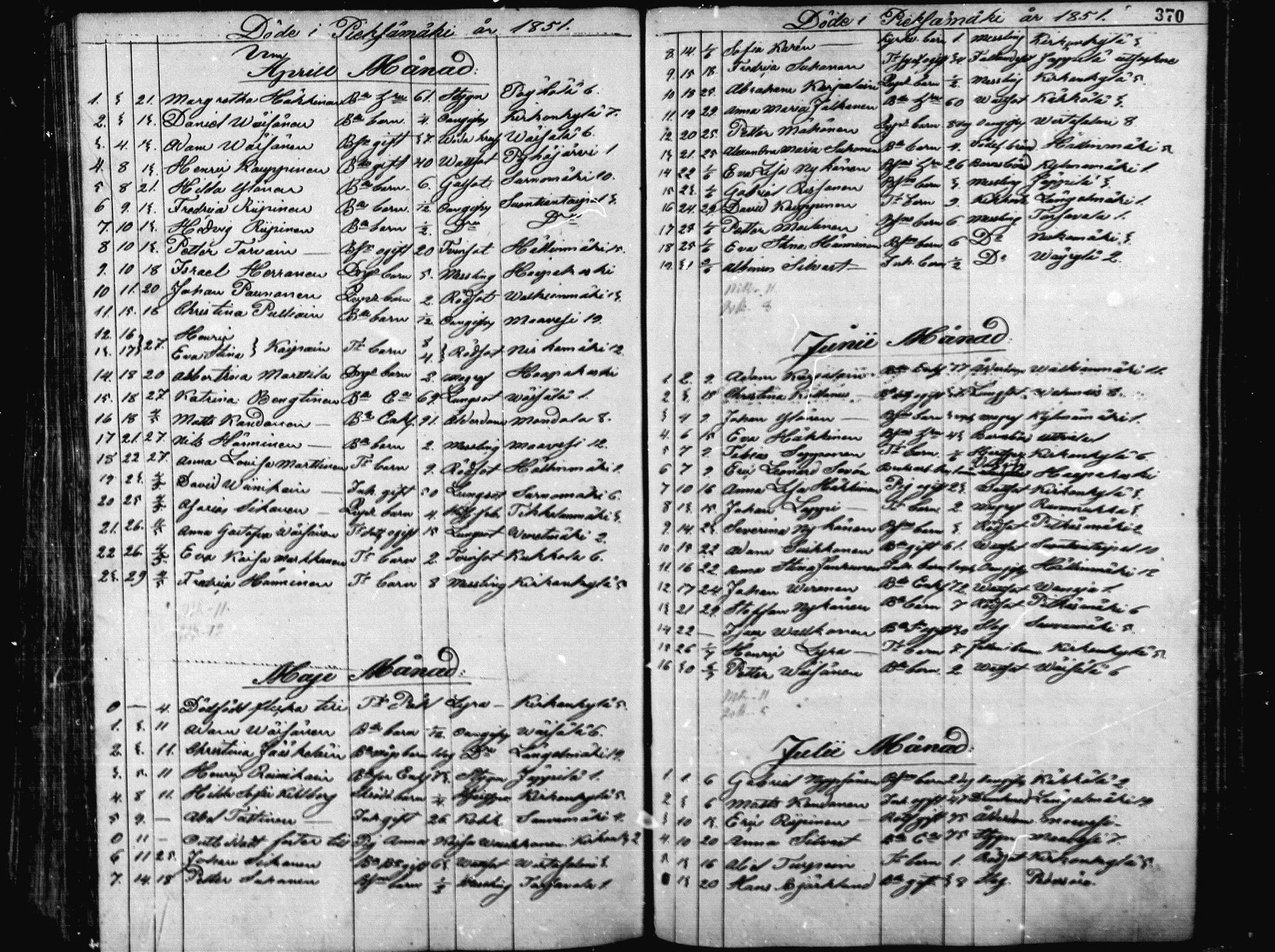 [ ../kirjat/Kirkonkirjat/pieksamaki/kuolleet_1836-1864_msrk_mko1-4/kuvat/54.jpg ]