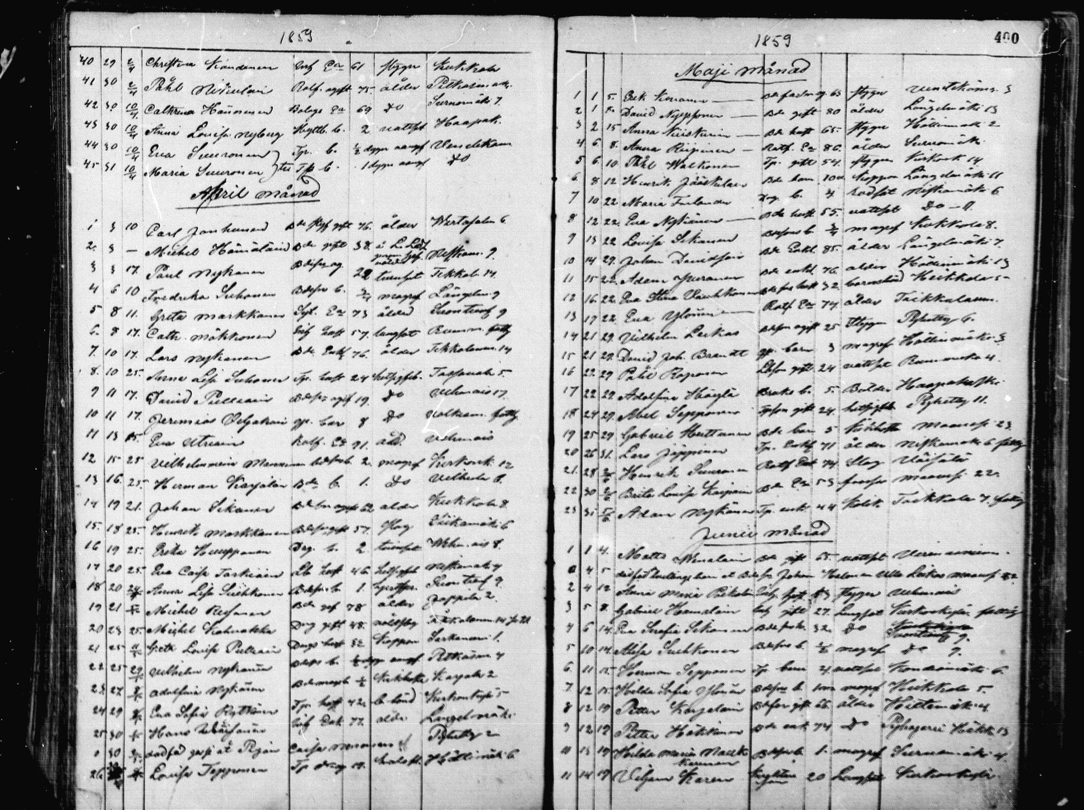 [ ../kirjat/Kirkonkirjat/pieksamaki/kuolleet_1836-1864_msrk_mko1-4/kuvat/83.jpg ]