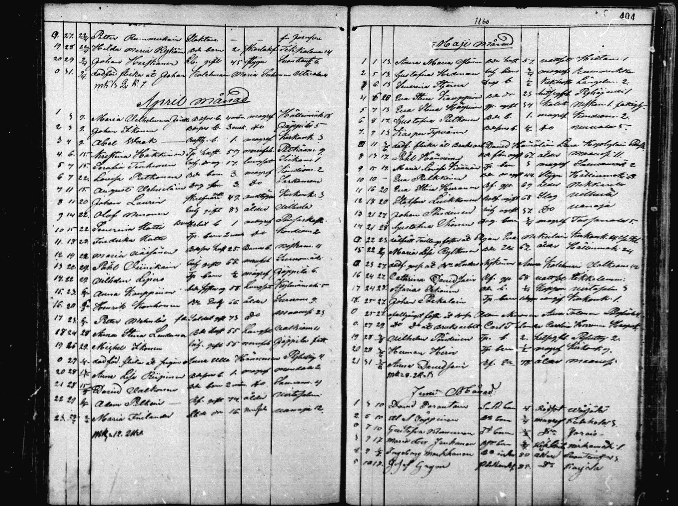 [ ../kirjat/Kirkonkirjat/pieksamaki/kuolleet_1836-1864_msrk_mko1-4/kuvat/87.jpg ]
