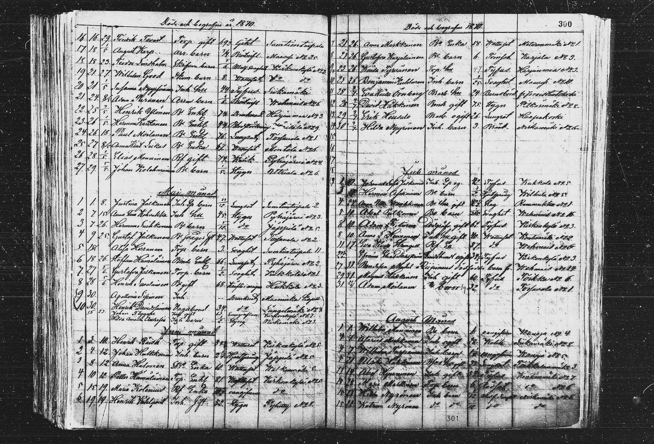 [ ../kirjat/Kirkonkirjat/pieksamaki/kuolleet_1865-1886_msrk_mko5-8/kuvat/32.jpg ]