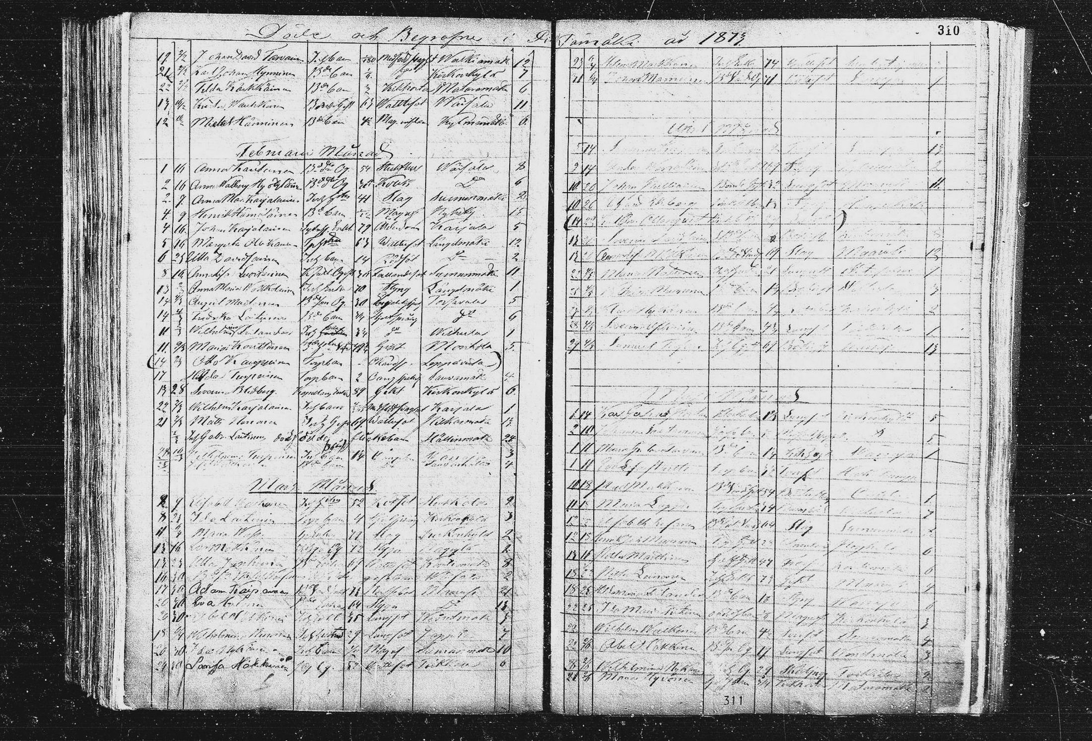 [ ../kirjat/Kirkonkirjat/pieksamaki/kuolleet_1865-1886_msrk_mko5-8/kuvat/42.jpg ]