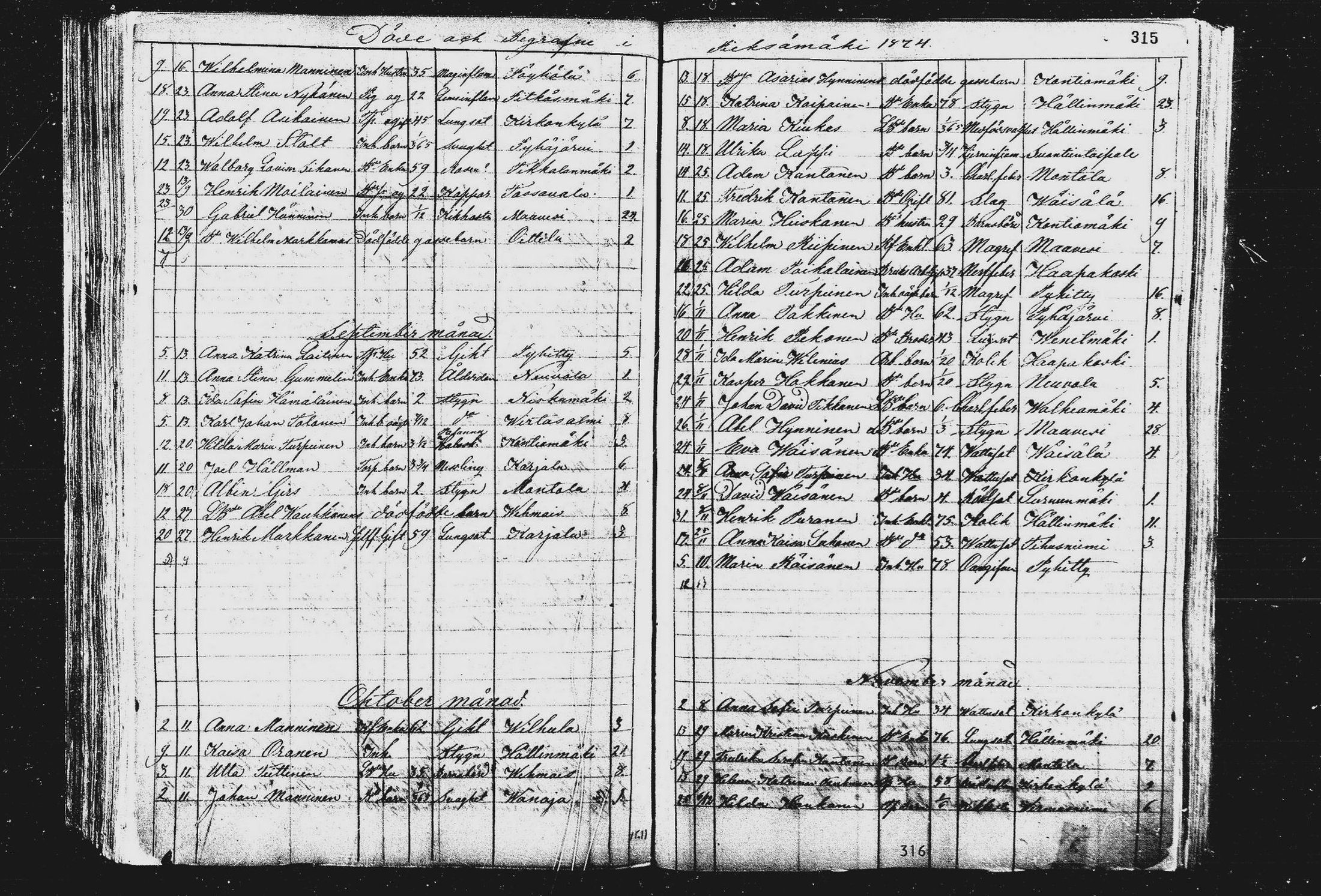 [ ../kirjat/Kirkonkirjat/pieksamaki/kuolleet_1865-1886_msrk_mko5-8/kuvat/47.jpg ]