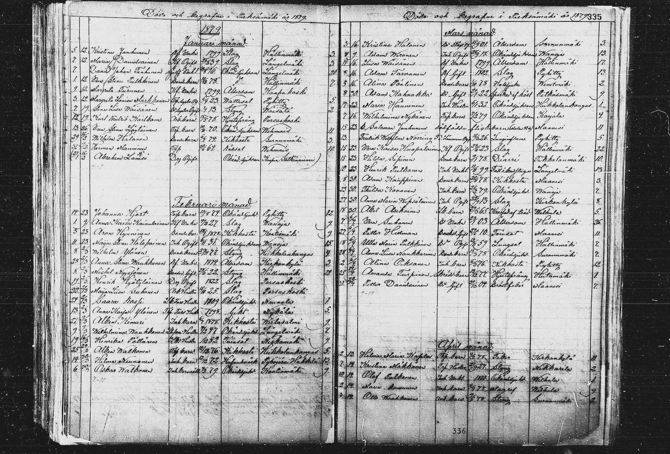 [ ../kirjat/Kirkonkirjat/pieksamaki/kuolleet_1865-1886_msrk_mko5-8/kuvat/67.jpg ]